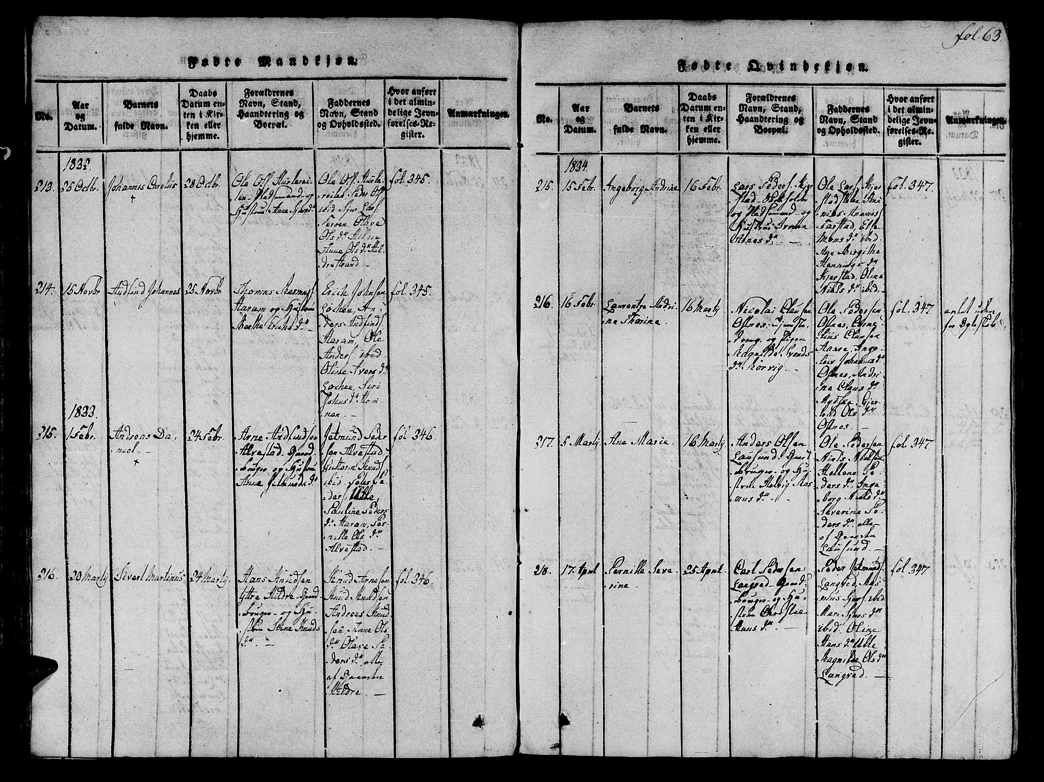 Ministerialprotokoller, klokkerbøker og fødselsregistre - Møre og Romsdal, SAT/A-1454/536/L0495: Parish register (official) no. 536A04, 1818-1847, p. 63