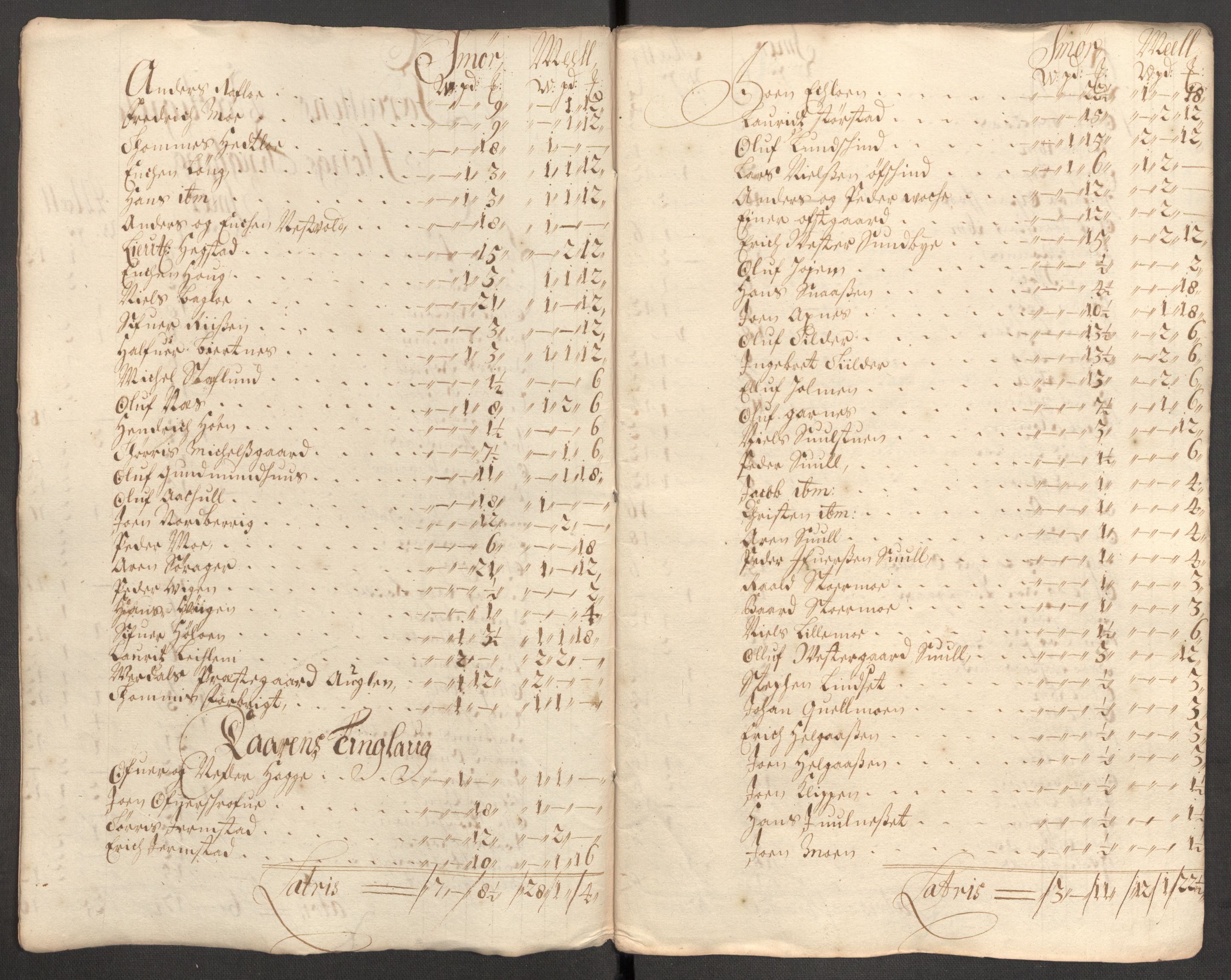 Rentekammeret inntil 1814, Reviderte regnskaper, Fogderegnskap, RA/EA-4092/R62/L4190: Fogderegnskap Stjørdal og Verdal, 1698, p. 97