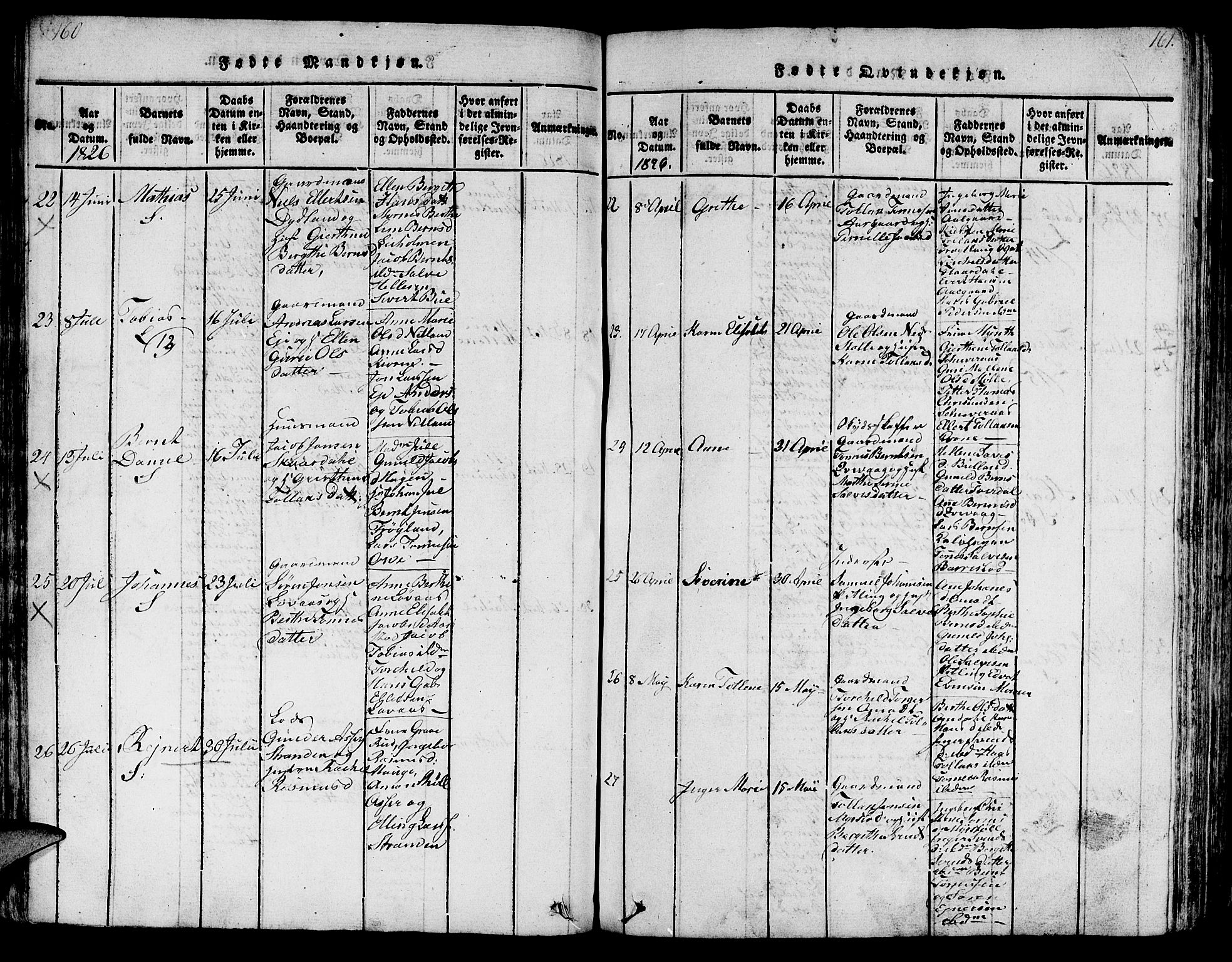 Sokndal sokneprestkontor, SAST/A-101808: Parish register (copy) no. B 1, 1815-1848, p. 160-161