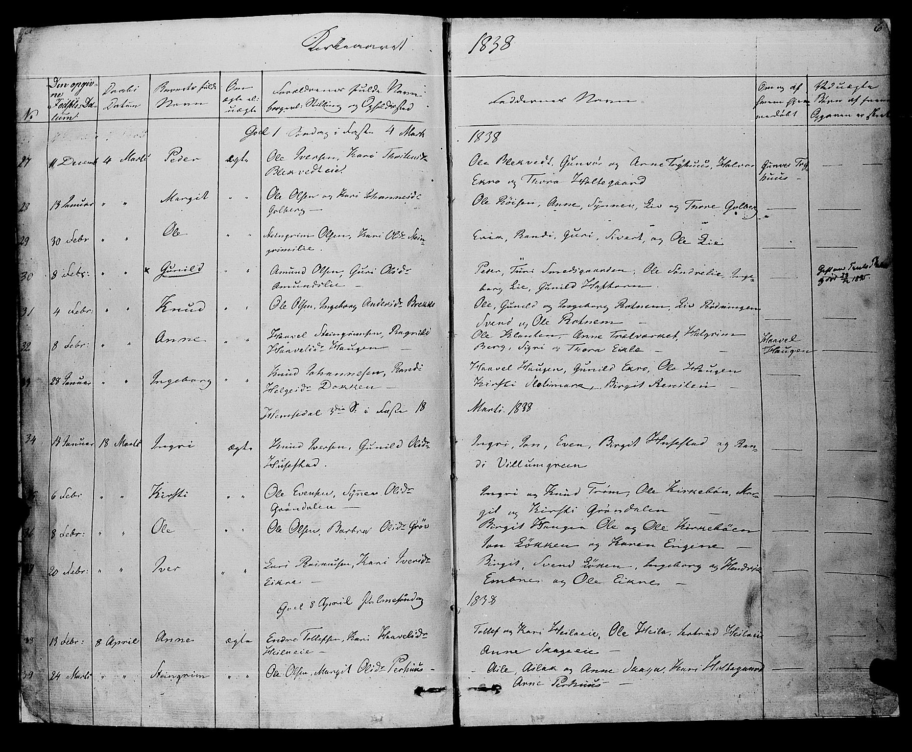 Gol kirkebøker, AV/SAKO-A-226/F/Fa/L0002: Parish register (official) no. I 2, 1837-1863, p. 5-6