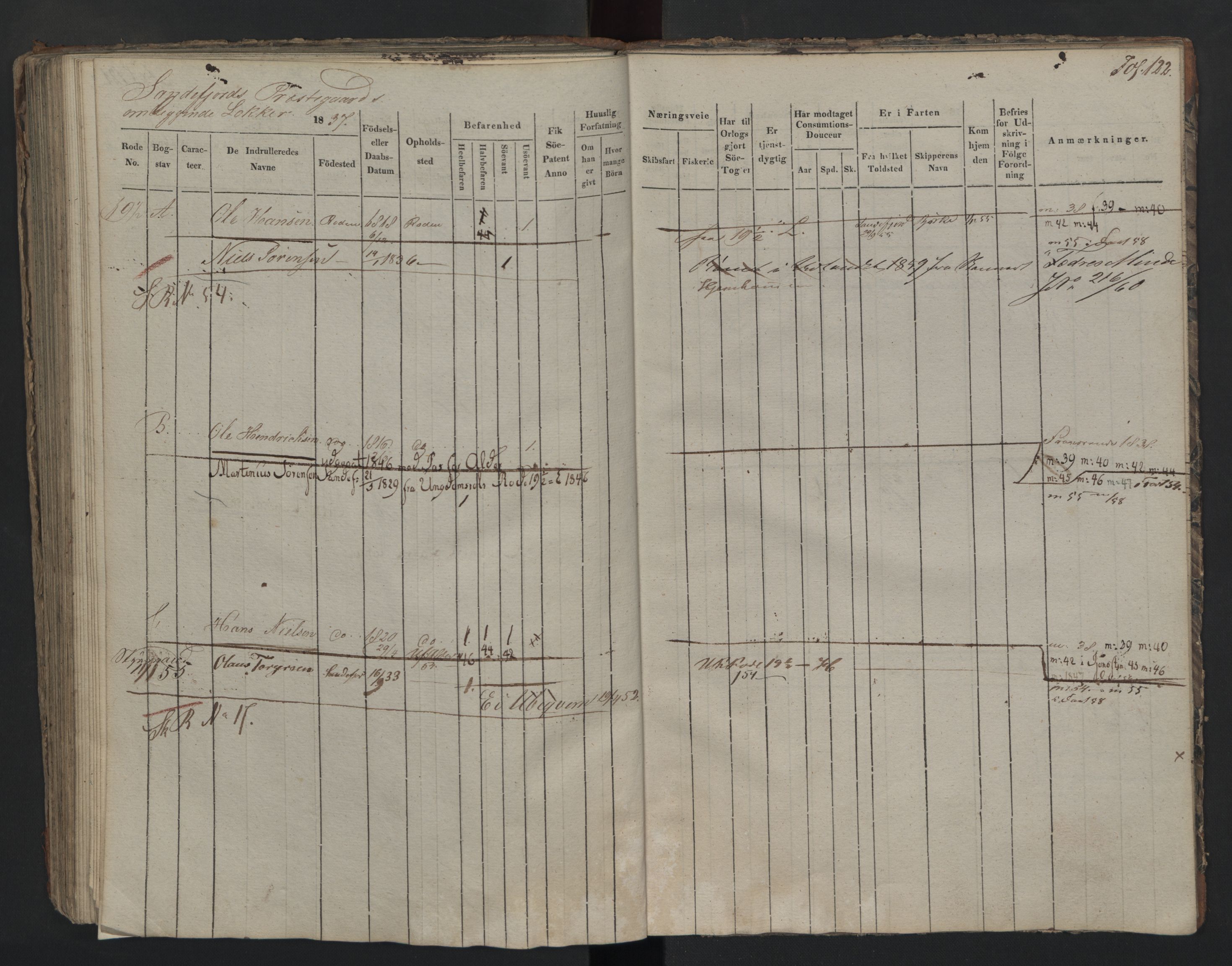 Tønsberg innrulleringskontor, AV/SAKO-A-786/F/Fa/L0001/0002: Hovedrulle / Hovedrulle, 1836, p. 122