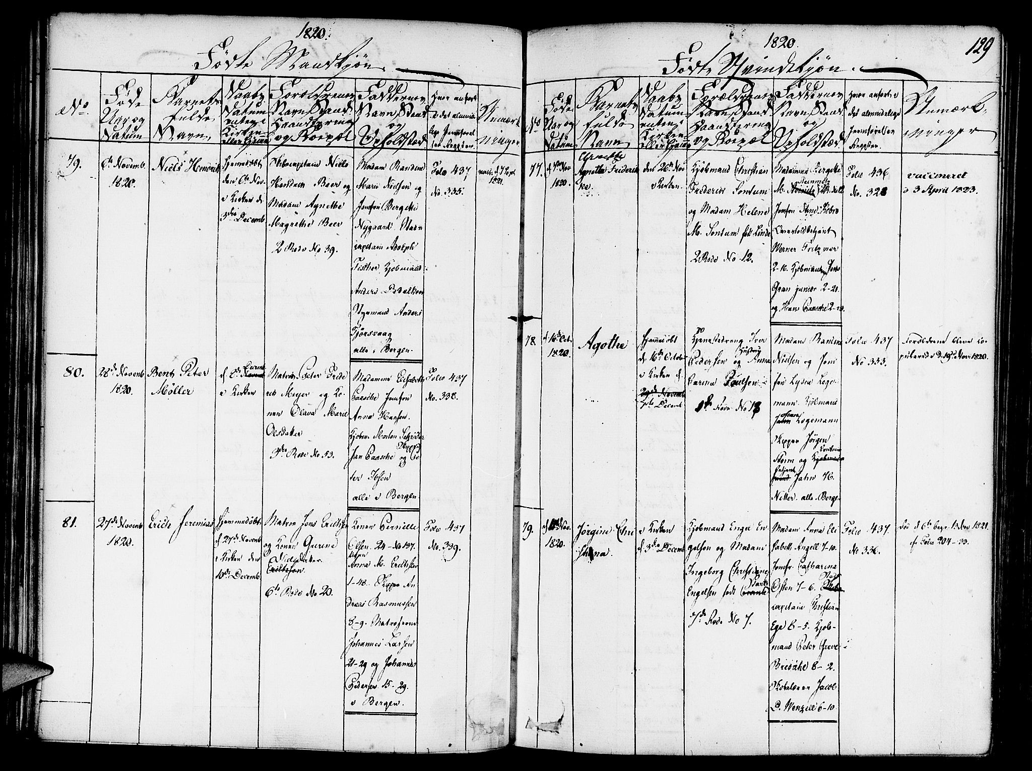 Nykirken Sokneprestembete, AV/SAB-A-77101/H/Haa/L0011: Parish register (official) no. A 11, 1816-1821, p. 129