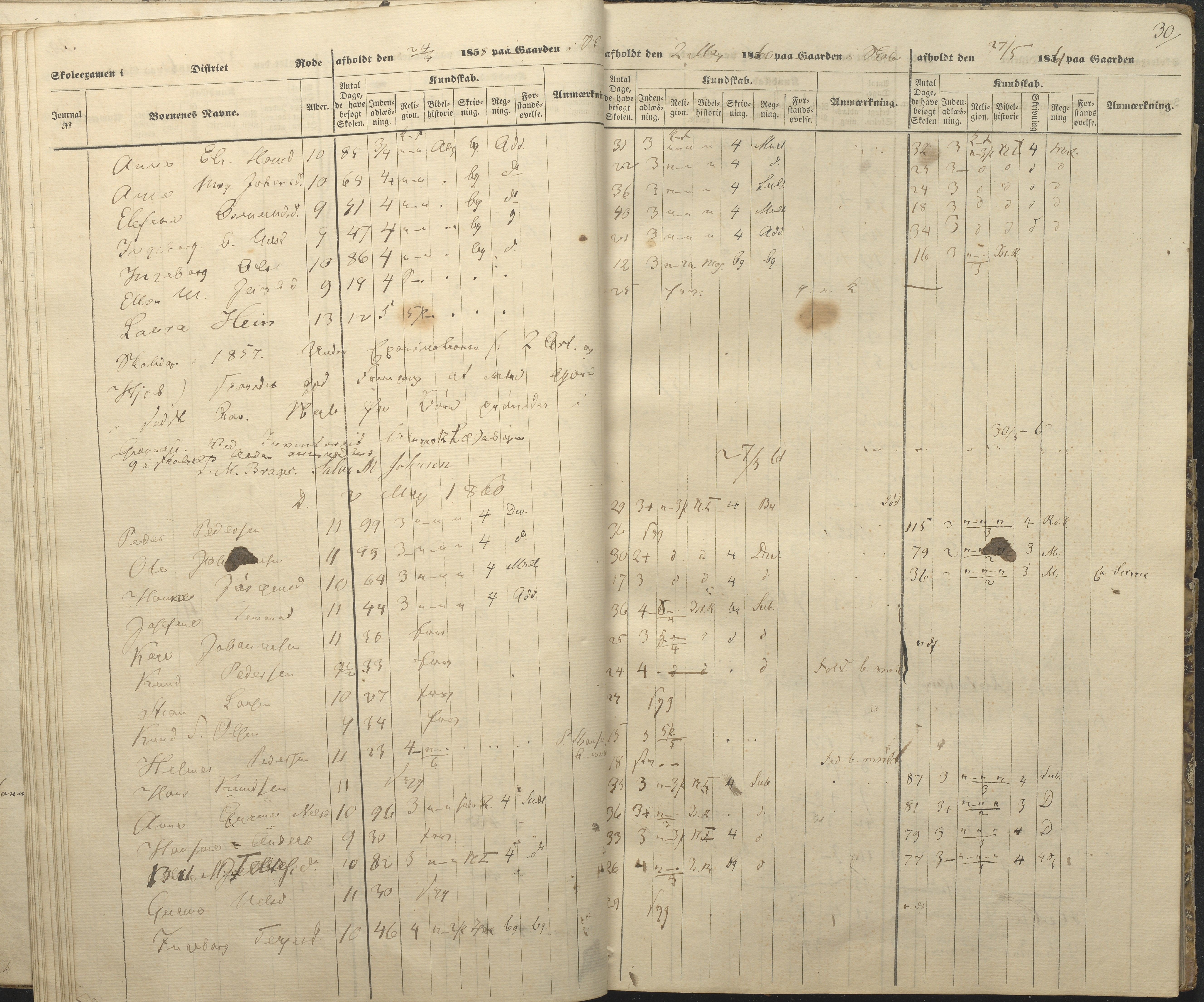 Øyestad kommune frem til 1979, AAKS/KA0920-PK/06/06A/L0047: Eksamensprotokoll, 1855-1865, p. 27