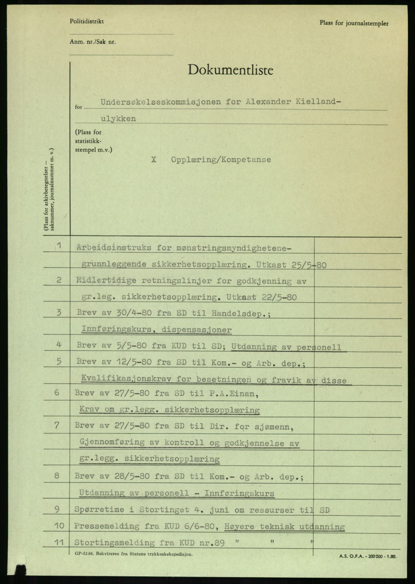 Justisdepartementet, Granskningskommisjonen ved Alexander Kielland-ulykken 27.3.1980, RA/S-1165/D/L0020: X Opplæring/Kompetanse (Doku.liste + X1-X18 av 18)/Y Forskningsprosjekter (Doku.liste + Y1-Y7 av 9), 1980-1981, p. 2