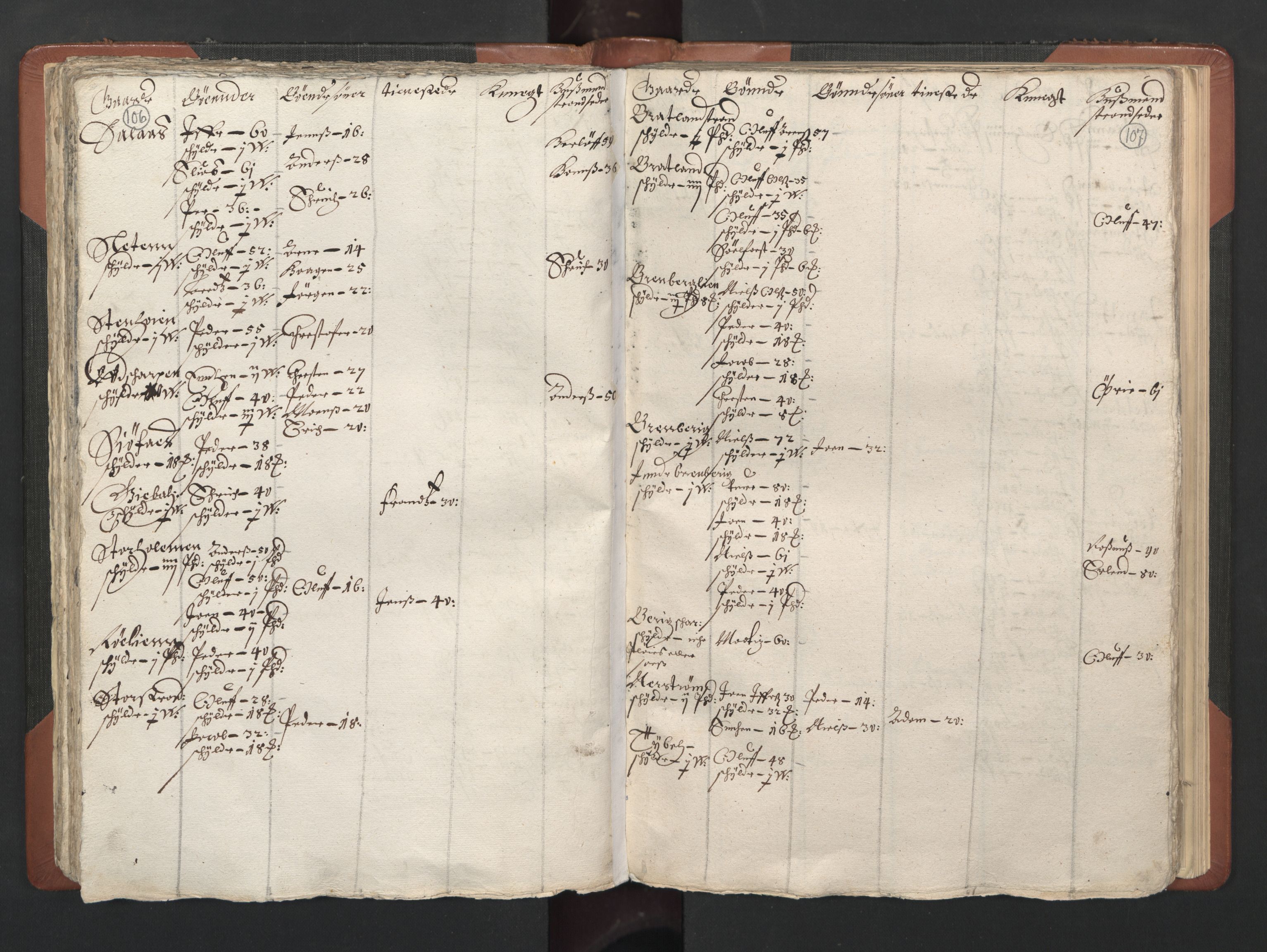 RA, Bailiff's Census 1664-1666, no. 20: Modern Nordland county, modern Troms county and modern Finnmark county, 1665, p. 106-107