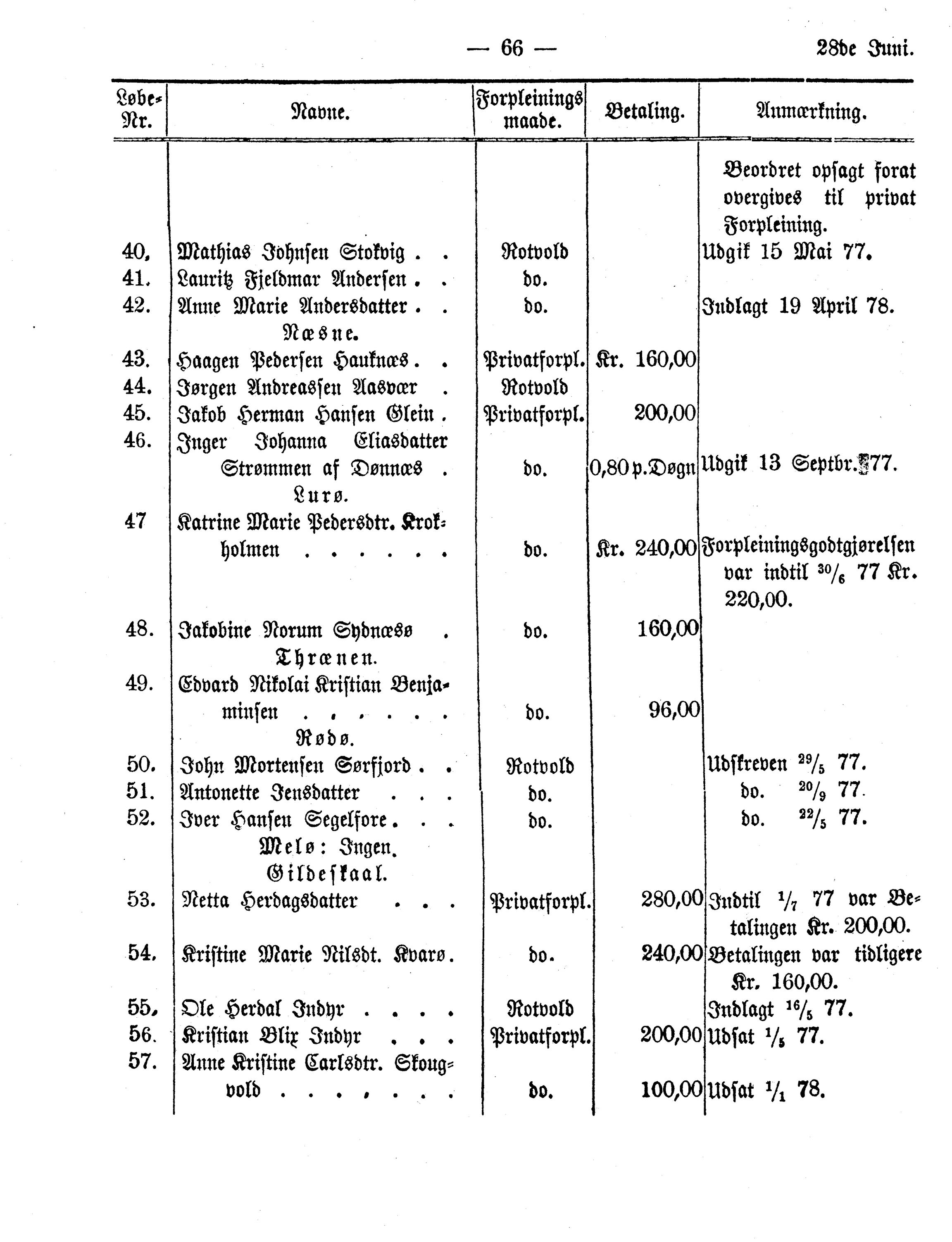 Nordland Fylkeskommune. Fylkestinget, AIN/NFK-17/176/A/Ac/L0012: Fylkestingsforhandlinger 1878, 1878