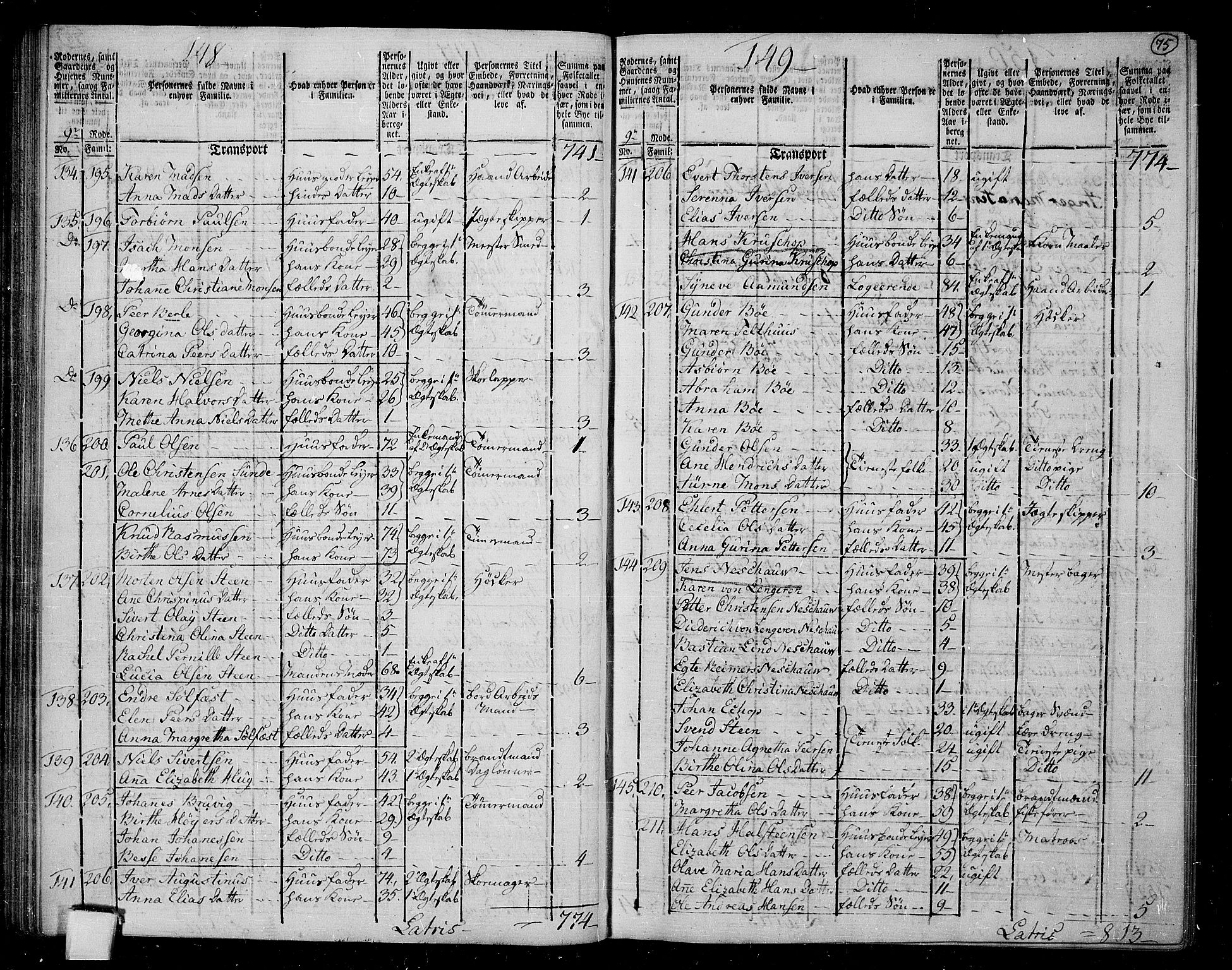 RA, 1801 census for 1301 Bergen, 1801, p. 74b-75a