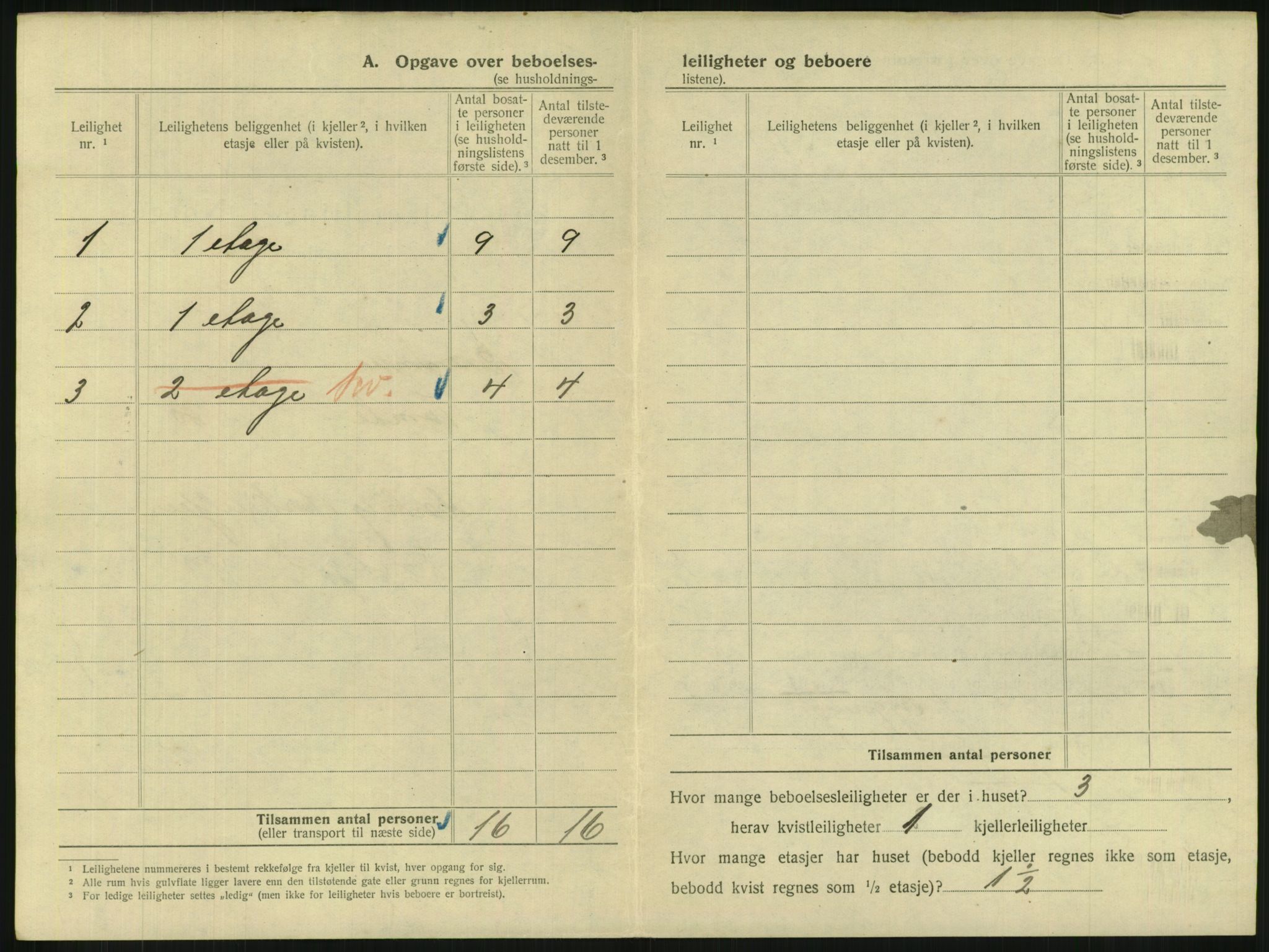 SAKO, 1920 census for Drammen, 1920, p. 2669