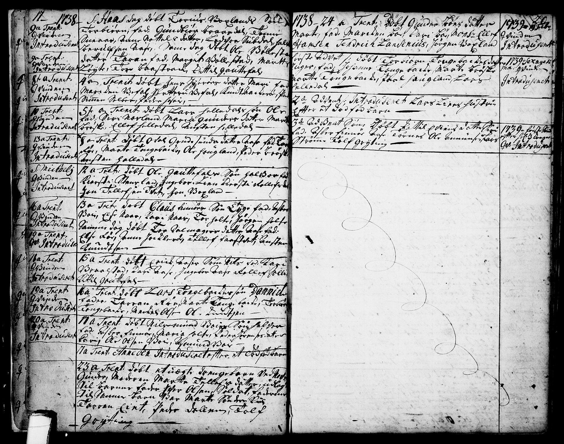 Drangedal kirkebøker, SAKO/A-258/F/Fa/L0002: Parish register (official) no. 2, 1733-1753, p. 17-18