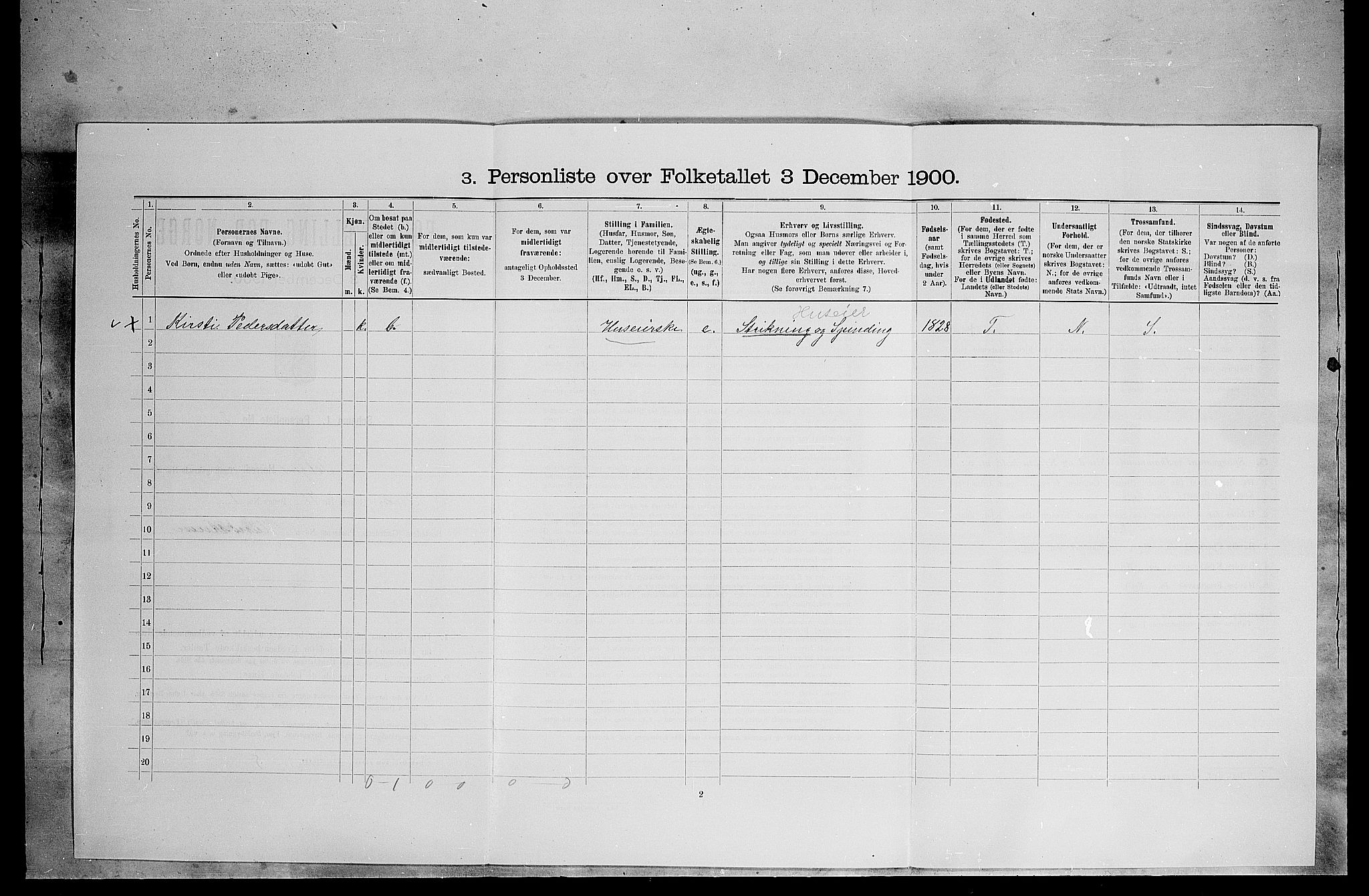 SAH, 1900 census for Tolga, 1900, p. 574