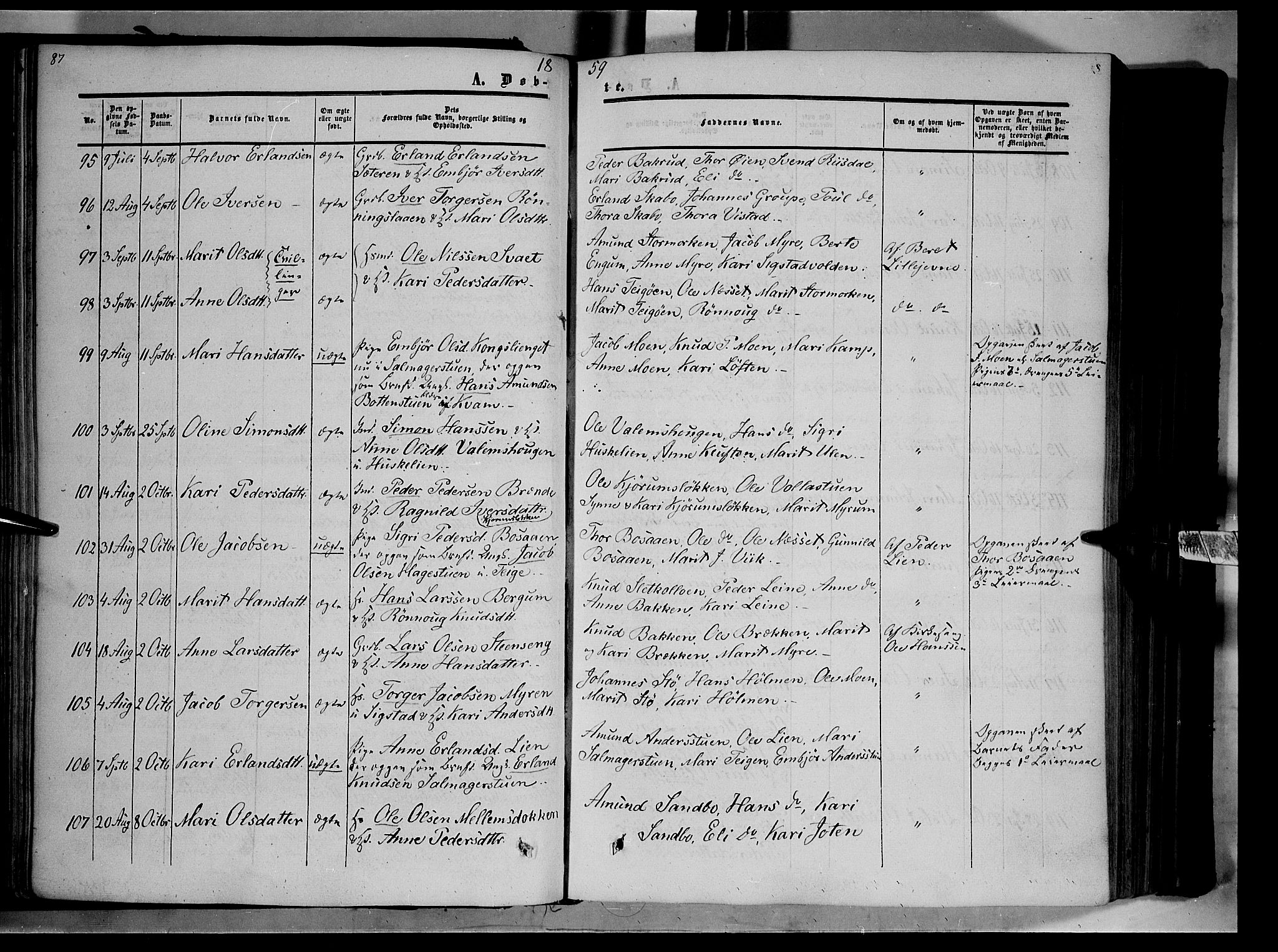 Nord-Fron prestekontor, AV/SAH-PREST-080/H/Ha/Haa/L0001: Parish register (official) no. 1, 1851-1864, p. 87