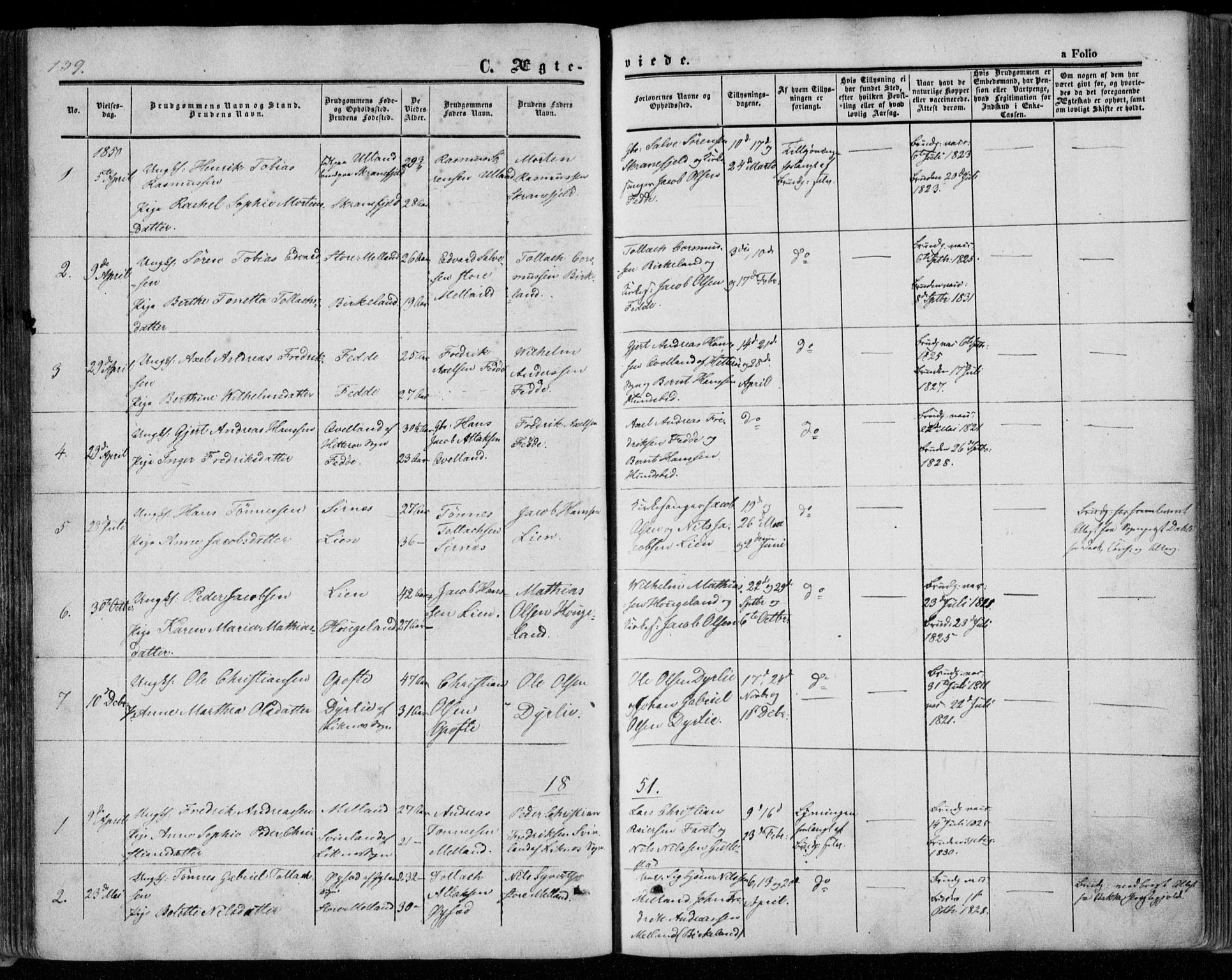 Kvinesdal sokneprestkontor, SAK/1111-0026/F/Fa/Faa/L0002: Parish register (official) no. A 2, 1850-1876, p. 139