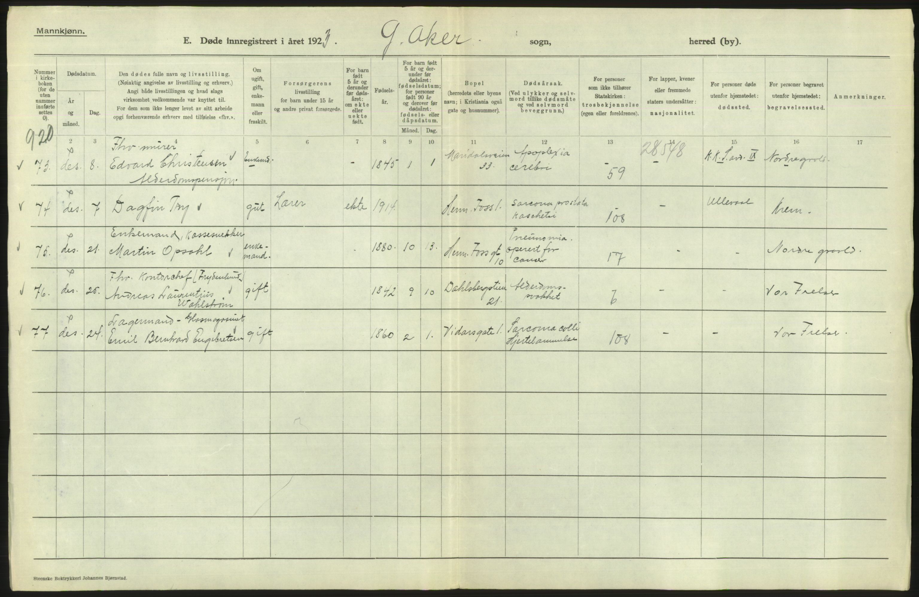 Statistisk sentralbyrå, Sosiodemografiske emner, Befolkning, AV/RA-S-2228/D/Df/Dfc/Dfcc/L0009: Kristiania: Døde, 1923, p. 578