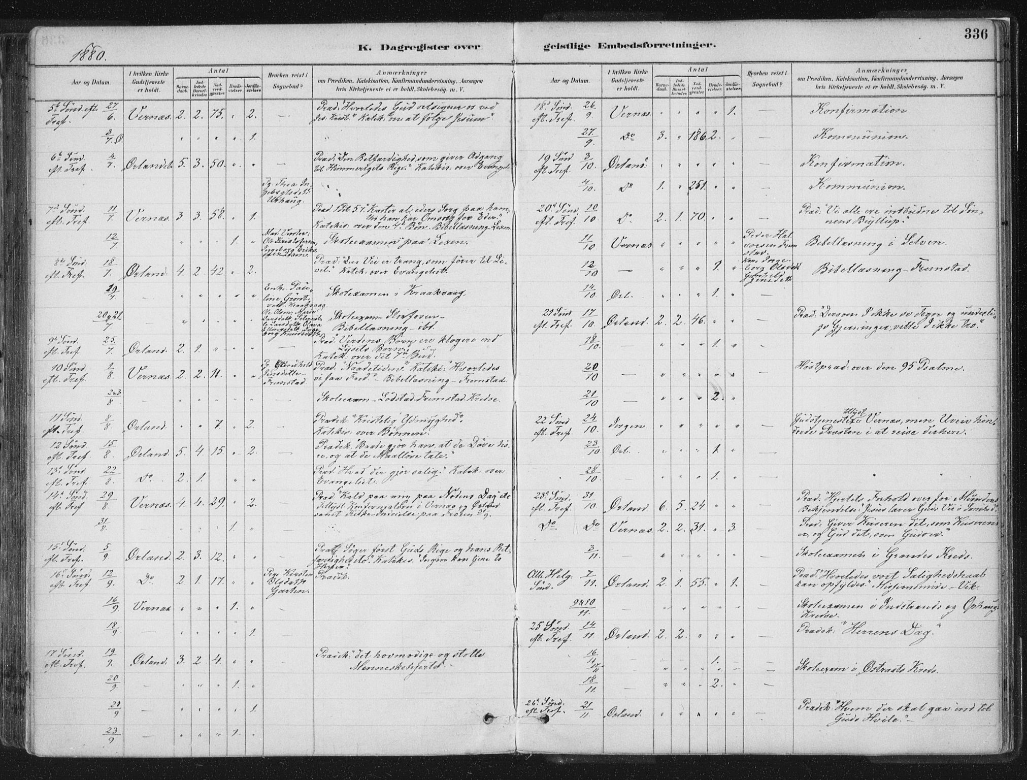 Ministerialprotokoller, klokkerbøker og fødselsregistre - Sør-Trøndelag, SAT/A-1456/659/L0739: Parish register (official) no. 659A09, 1879-1893, p. 336
