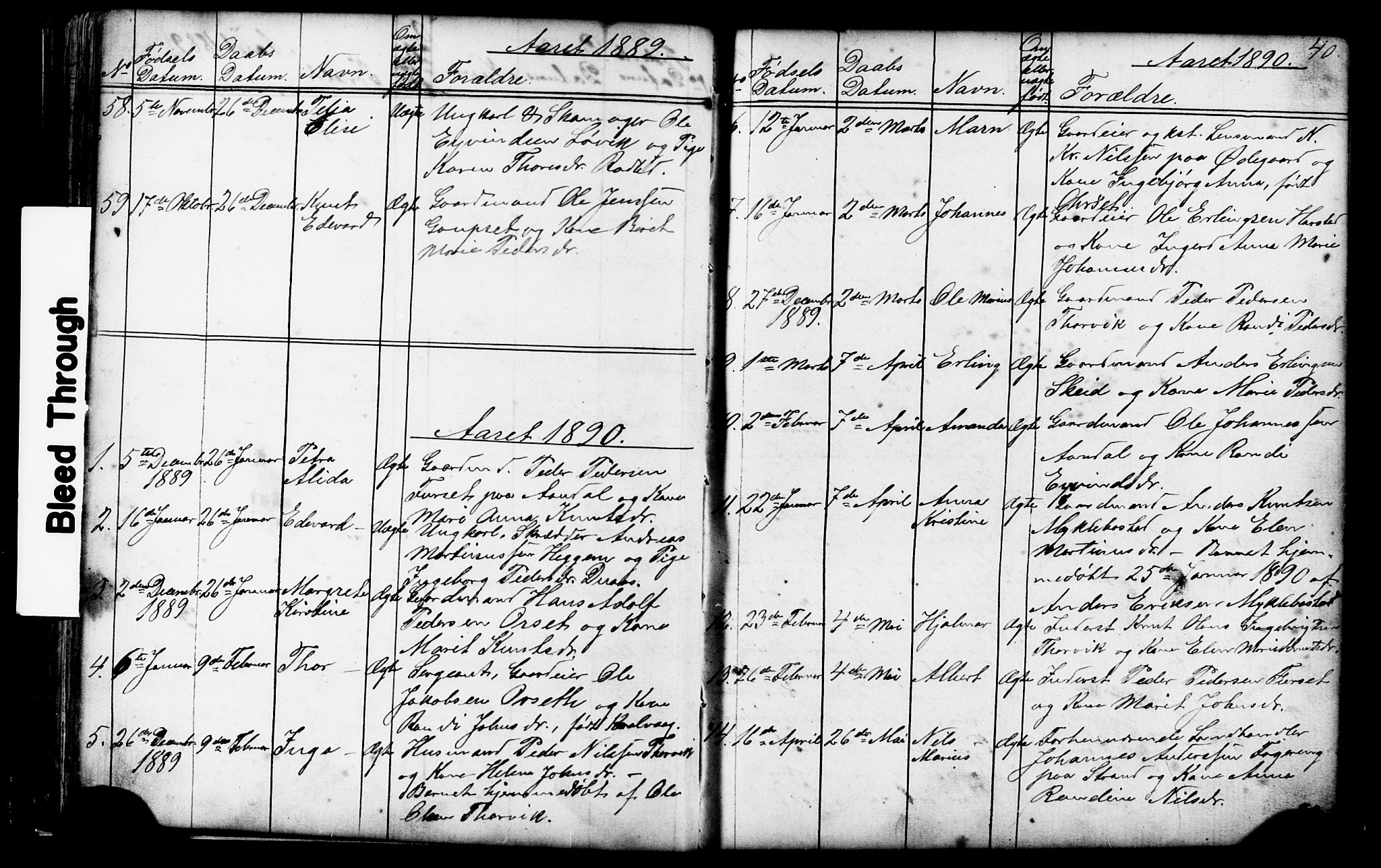 Ministerialprotokoller, klokkerbøker og fødselsregistre - Møre og Romsdal, AV/SAT-A-1454/584/L0969: Parish register (copy) no. 584C02, 1877-1911, p. 40