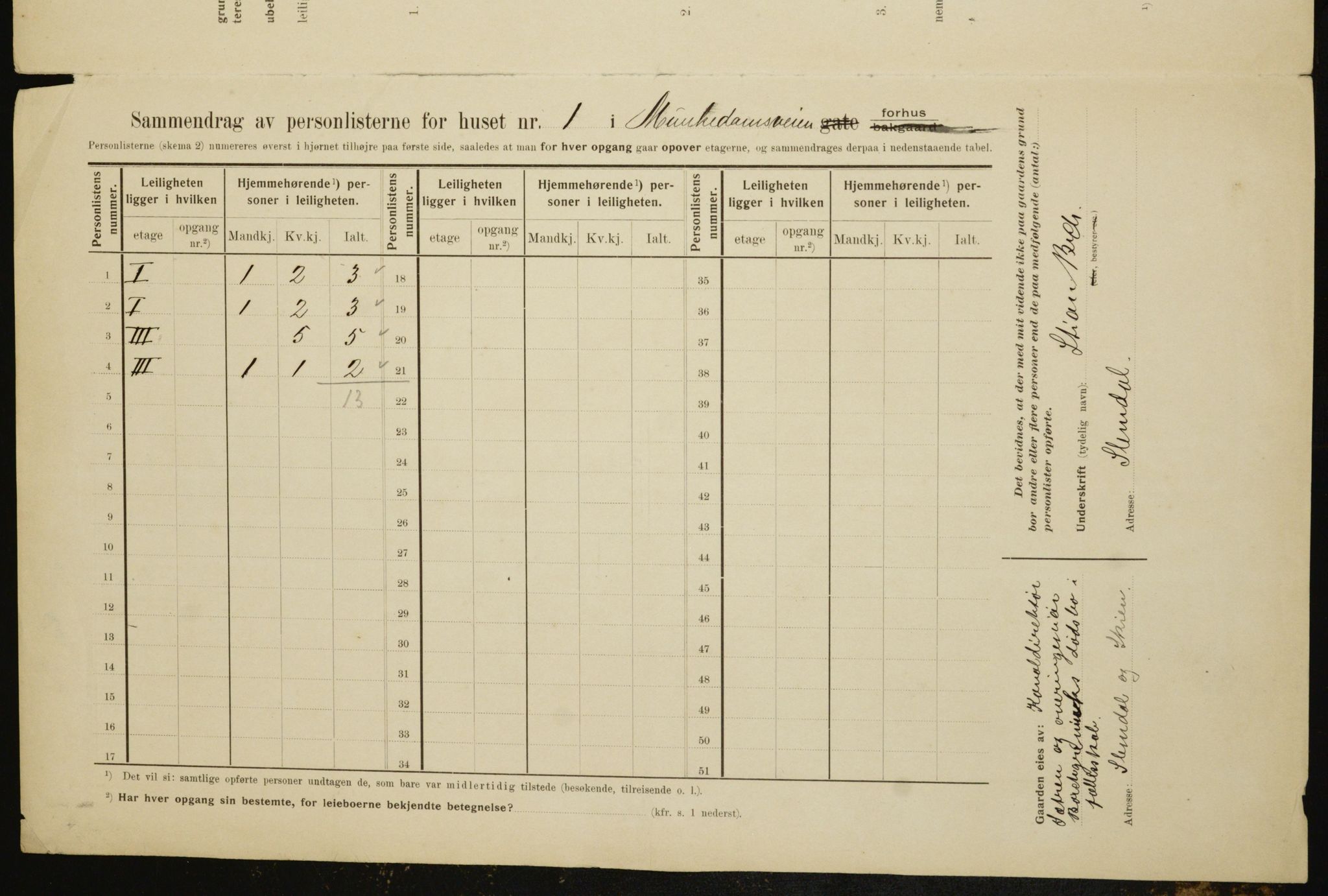 OBA, Municipal Census 1910 for Kristiania, 1910, p. 64503