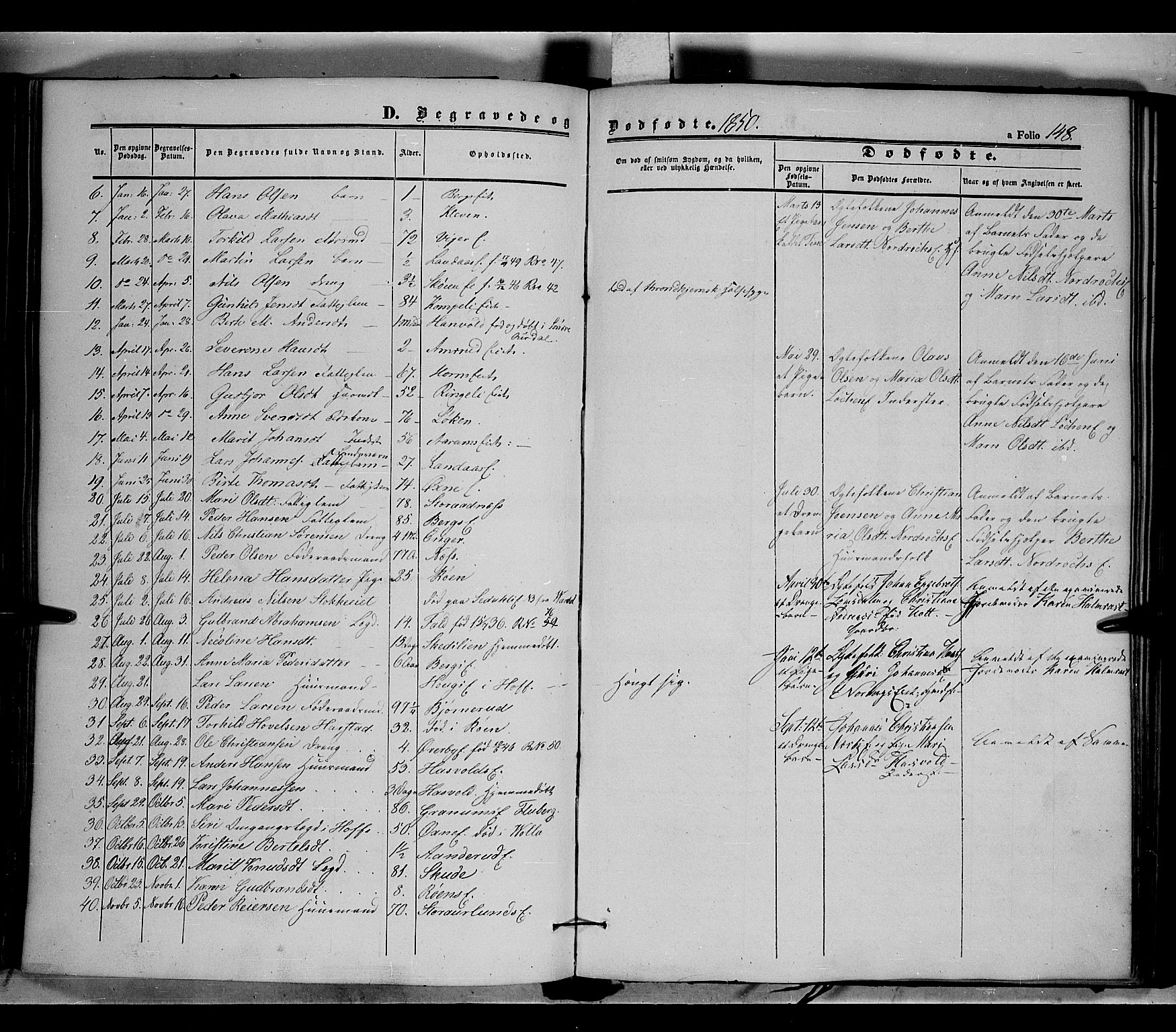 Land prestekontor, SAH/PREST-120/H/Ha/Haa/L0009: Parish register (official) no. 9, 1847-1859, p. 148