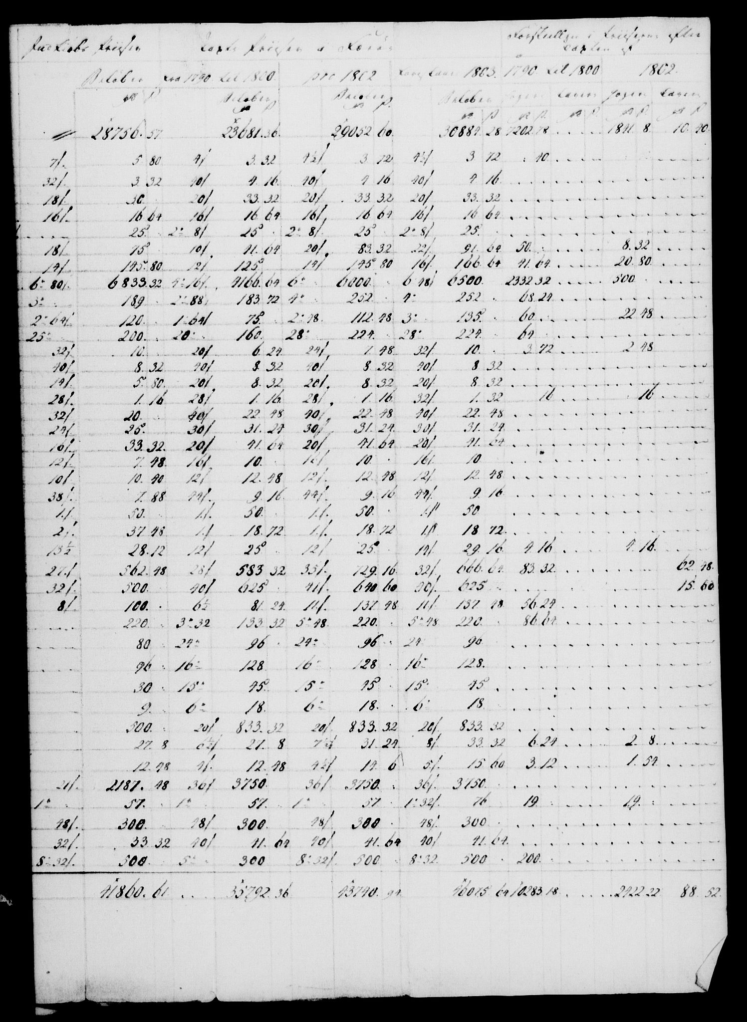 Rentekammeret, Kammerkanselliet, AV/RA-EA-3111/G/Gf/Gfa/L0085: Norsk relasjons- og resolusjonsprotokoll (merket RK 52.85), 1803, p. 391