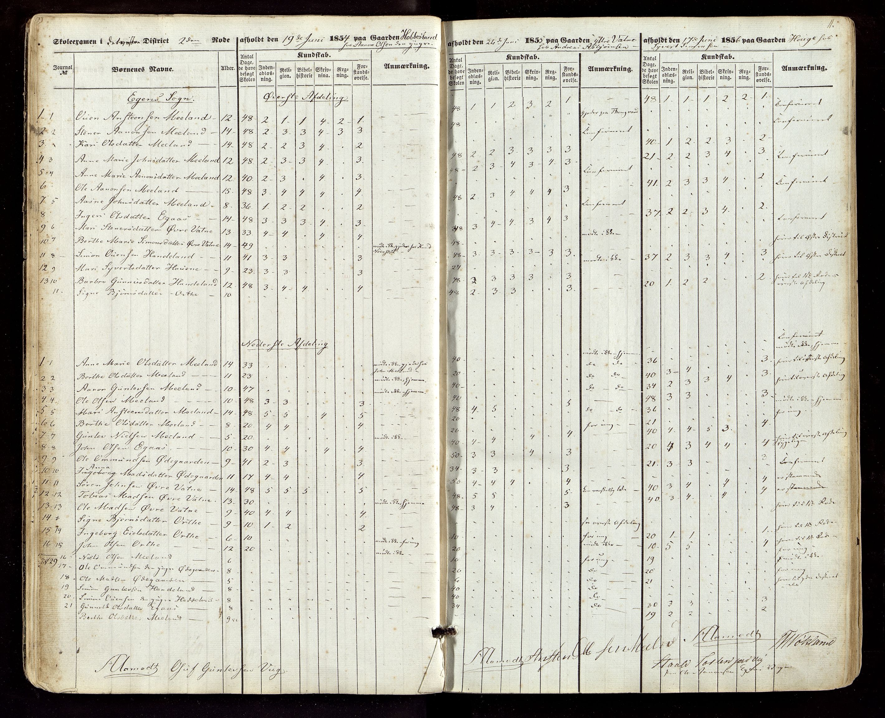 Hægebostad kommune - Skolekommisjonen/ Skolestyret, ARKSOR/1034HG510/G/L0001: Eksamensprotokoll, 1854-1872