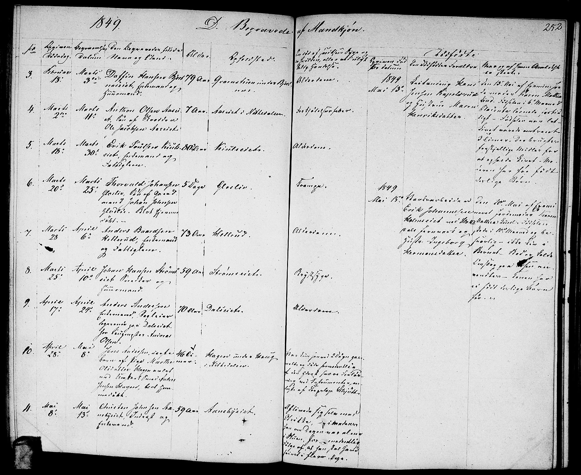 Nittedal prestekontor Kirkebøker, AV/SAO-A-10365a/F/Fa/L0004: Parish register (official) no. I 4, 1836-1849, p. 252