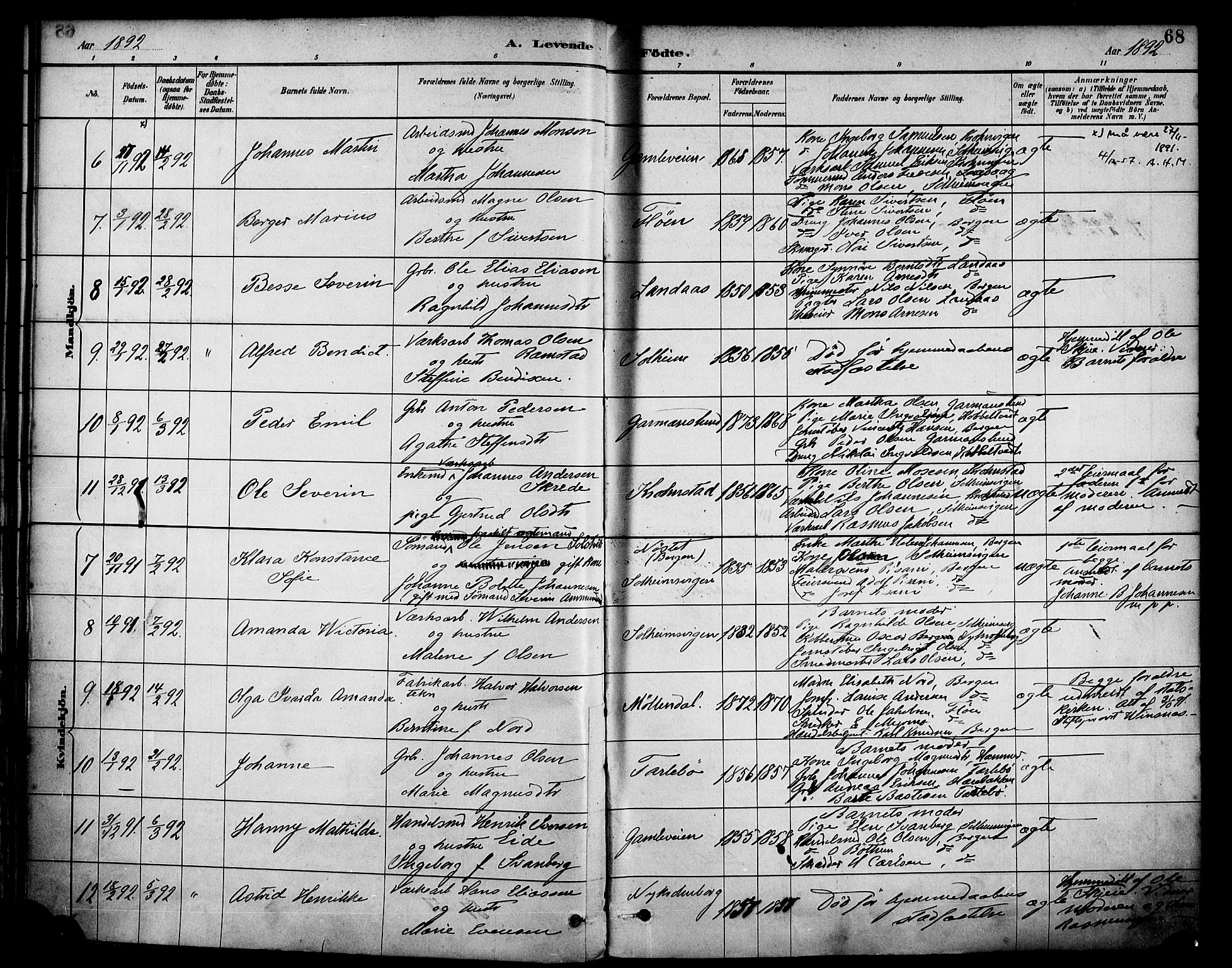 Årstad Sokneprestembete, AV/SAB-A-79301/H/Haa/L0001: Parish register (official) no. A 1, 1886-1901, p. 68