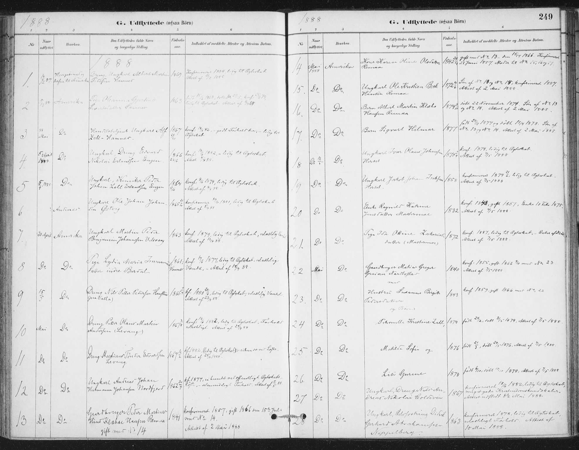 Ministerialprotokoller, klokkerbøker og fødselsregistre - Nordland, AV/SAT-A-1459/838/L0553: Parish register (official) no. 838A11, 1880-1910, p. 249