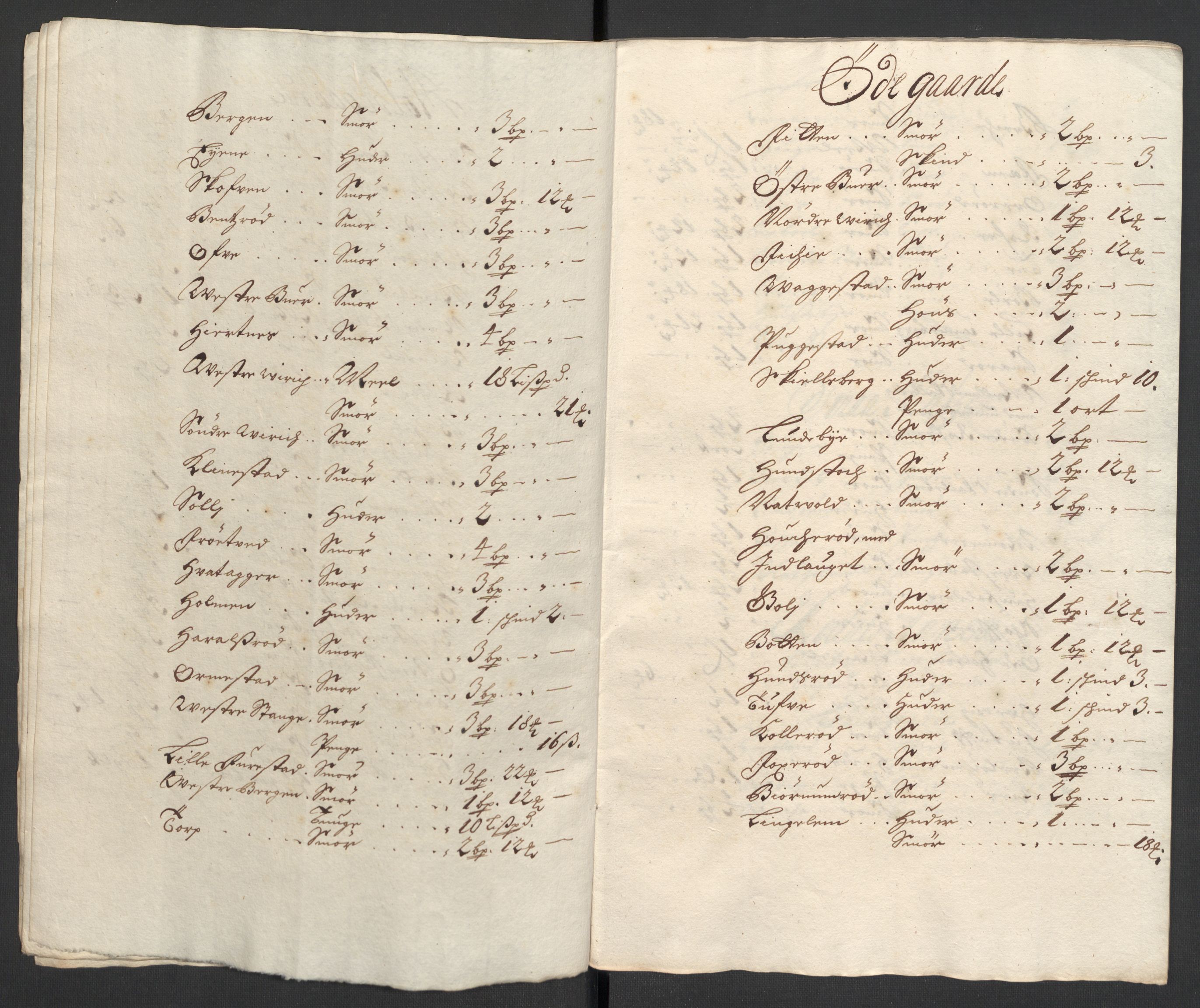 Rentekammeret inntil 1814, Reviderte regnskaper, Fogderegnskap, RA/EA-4092/R33/L1978: Fogderegnskap Larvik grevskap, 1704-1705, p. 260