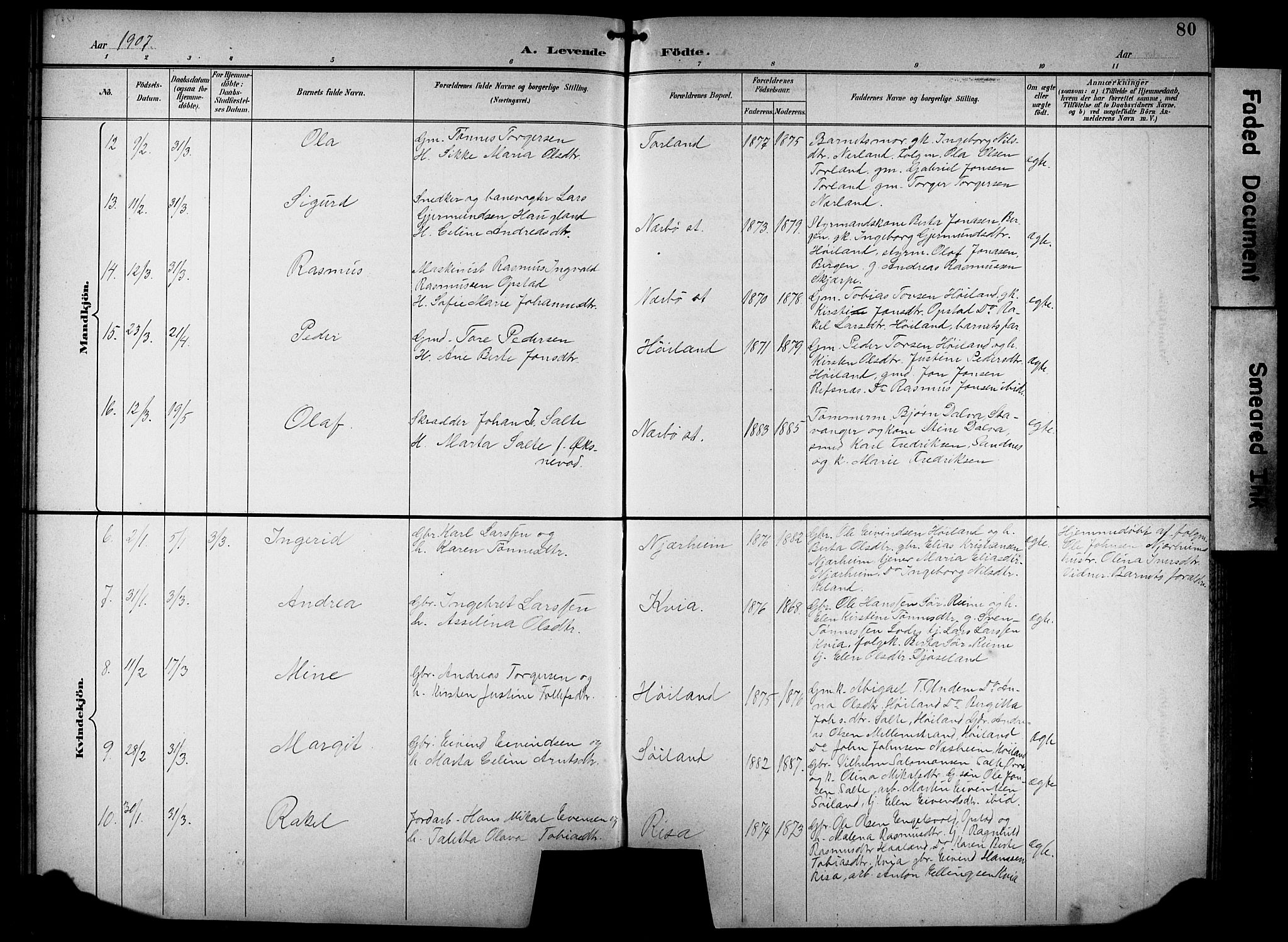 Hå sokneprestkontor, SAST/A-101801/001/30BB/L0005: Parish register (copy) no. B 5, 1894-1912, p. 80