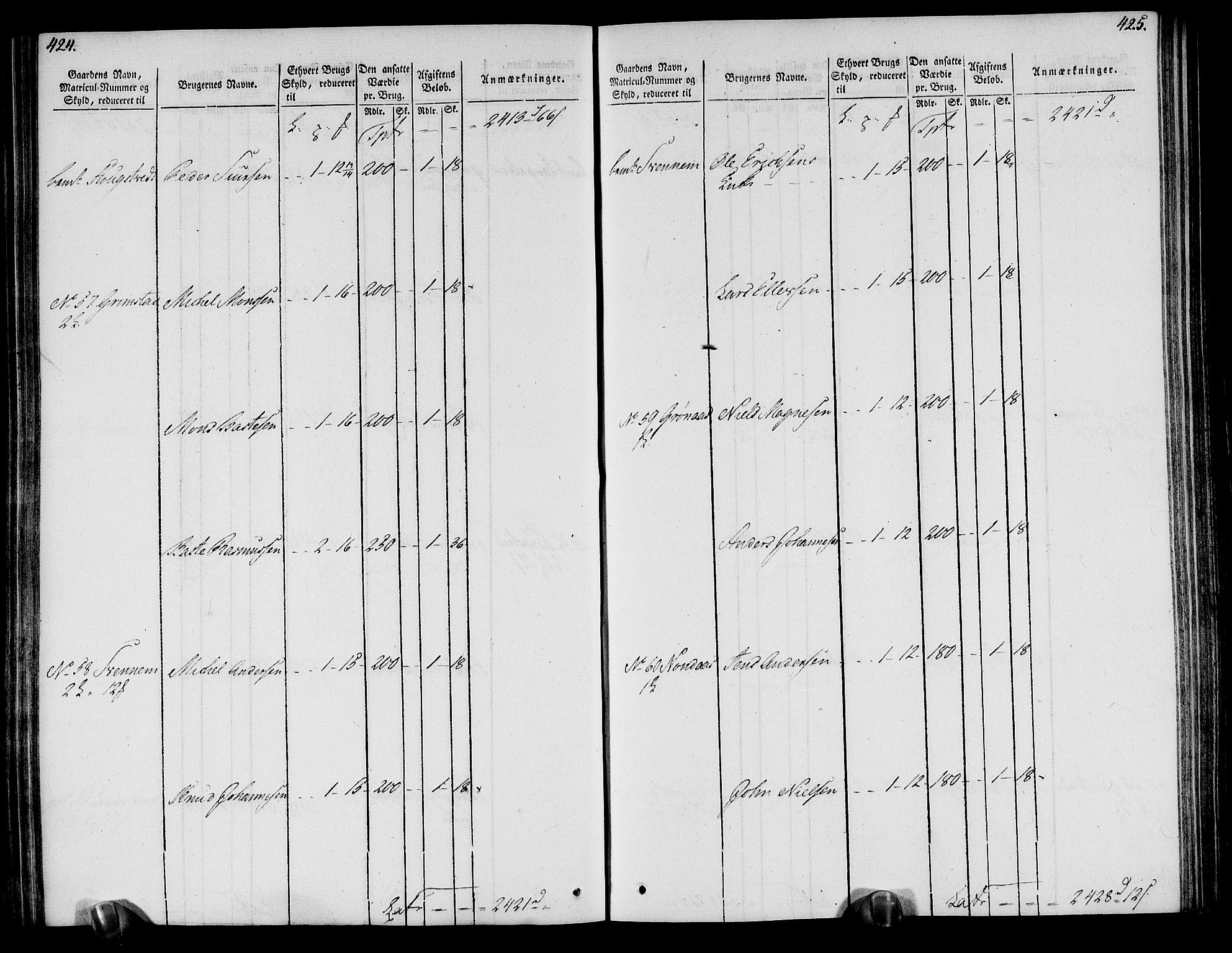 Rentekammeret inntil 1814, Realistisk ordnet avdeling, AV/RA-EA-4070/N/Ne/Nea/L0113: Nordhordland og Voss fogderi. Oppebørselsregister, 1803-1804, p. 220