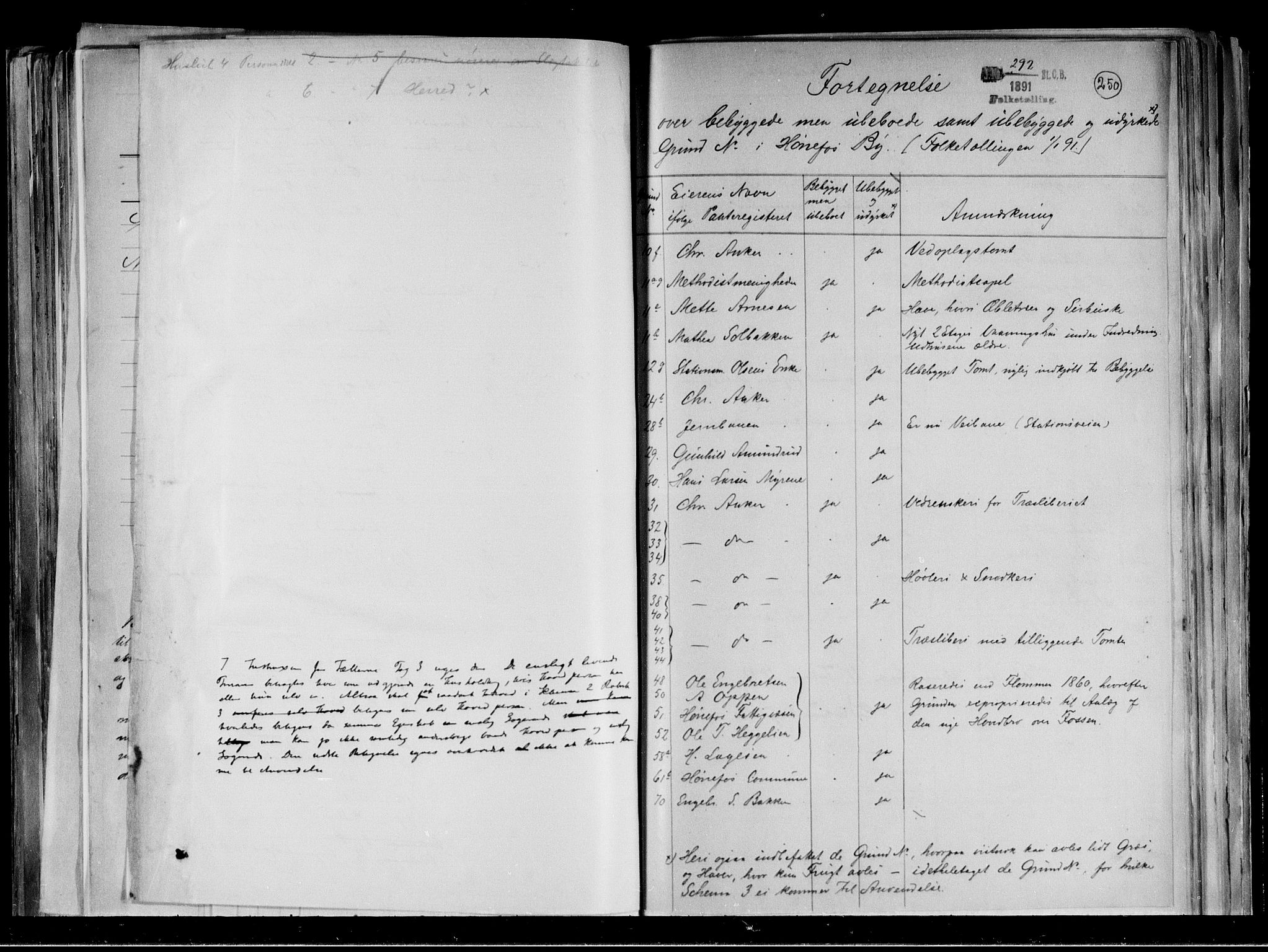 RA, 1891 census for 0601 Hønefoss, 1891, p. 26