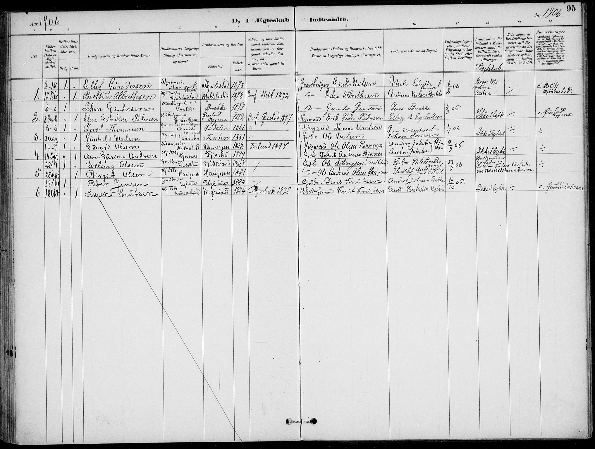 Austre Moland sokneprestkontor, AV/SAK-1111-0001/F/Fa/Faa/L0011: Parish register (official) no. A 11, 1894-1915, p. 95