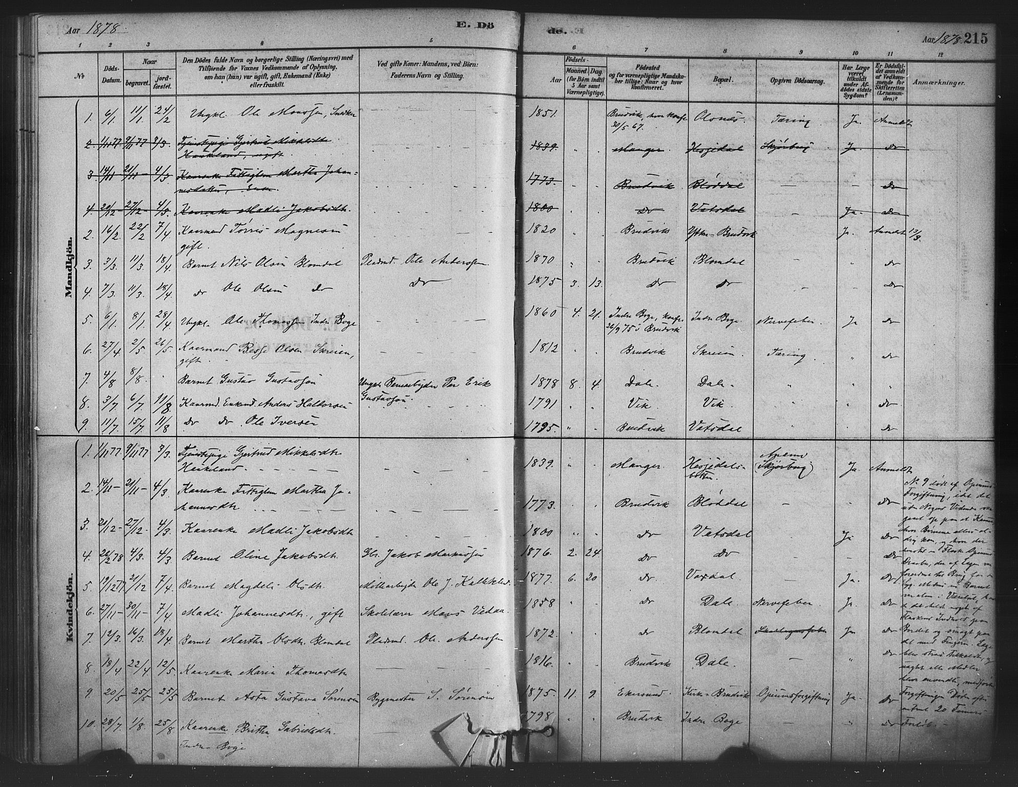 Bruvik Sokneprestembete, SAB/A-74701/H/Haa: Parish register (official) no. B 1, 1878-1904, p. 215