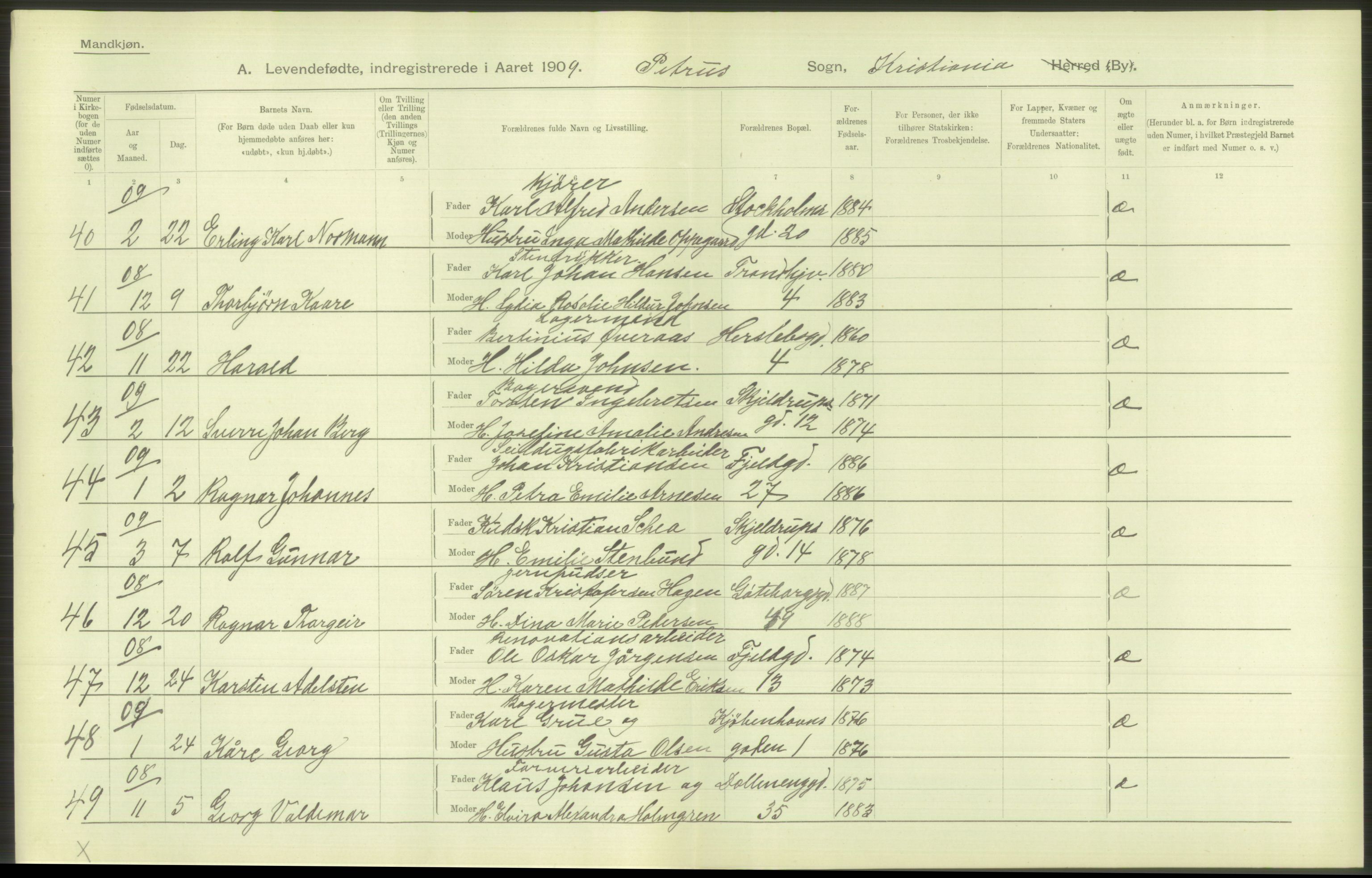 Statistisk sentralbyrå, Sosiodemografiske emner, Befolkning, AV/RA-S-2228/D/Df/Dfa/Dfag/L0007: Kristiania: Levendefødte menn og kvinner., 1909, p. 204