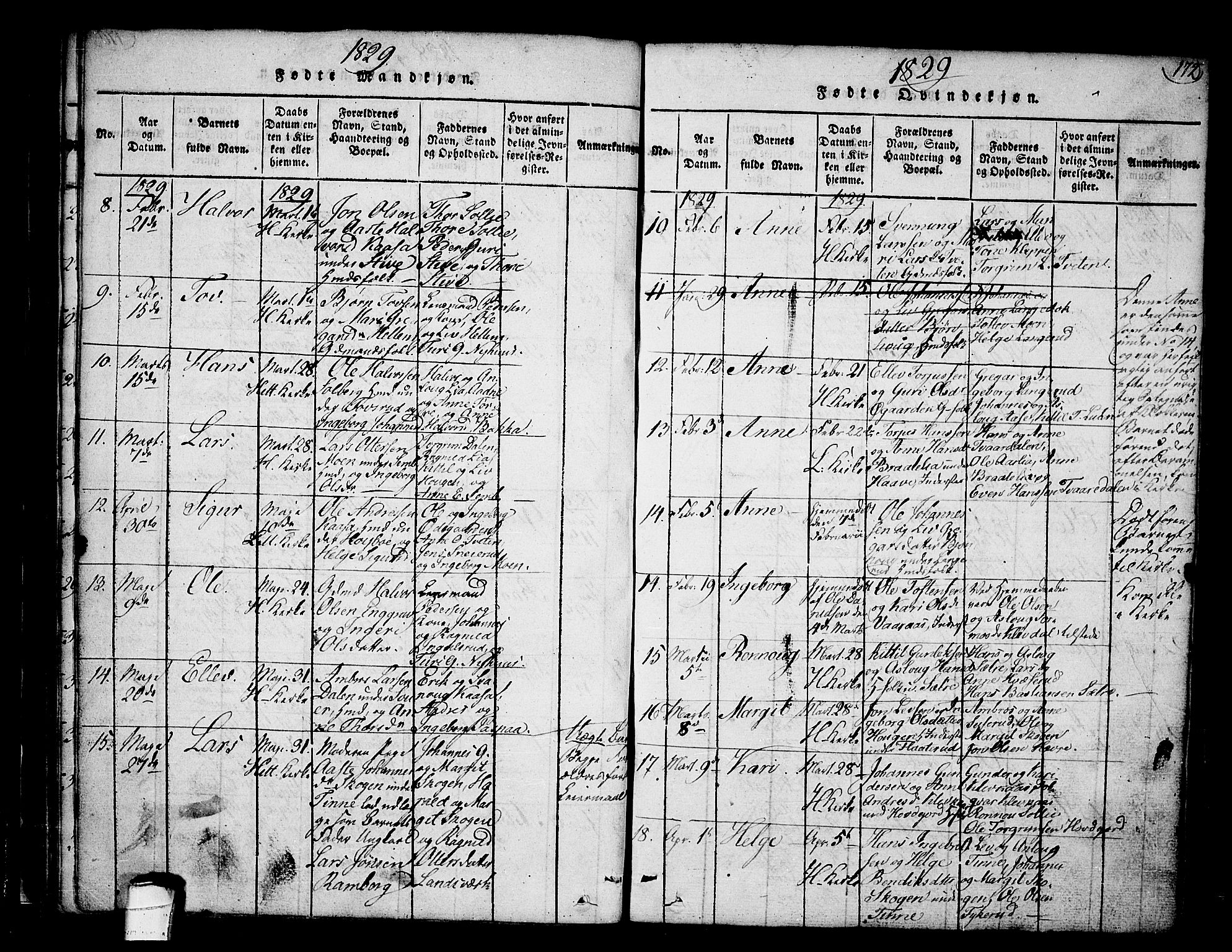 Heddal kirkebøker, AV/SAKO-A-268/F/Fa/L0005: Parish register (official) no. I 5, 1814-1837, p. 171-172