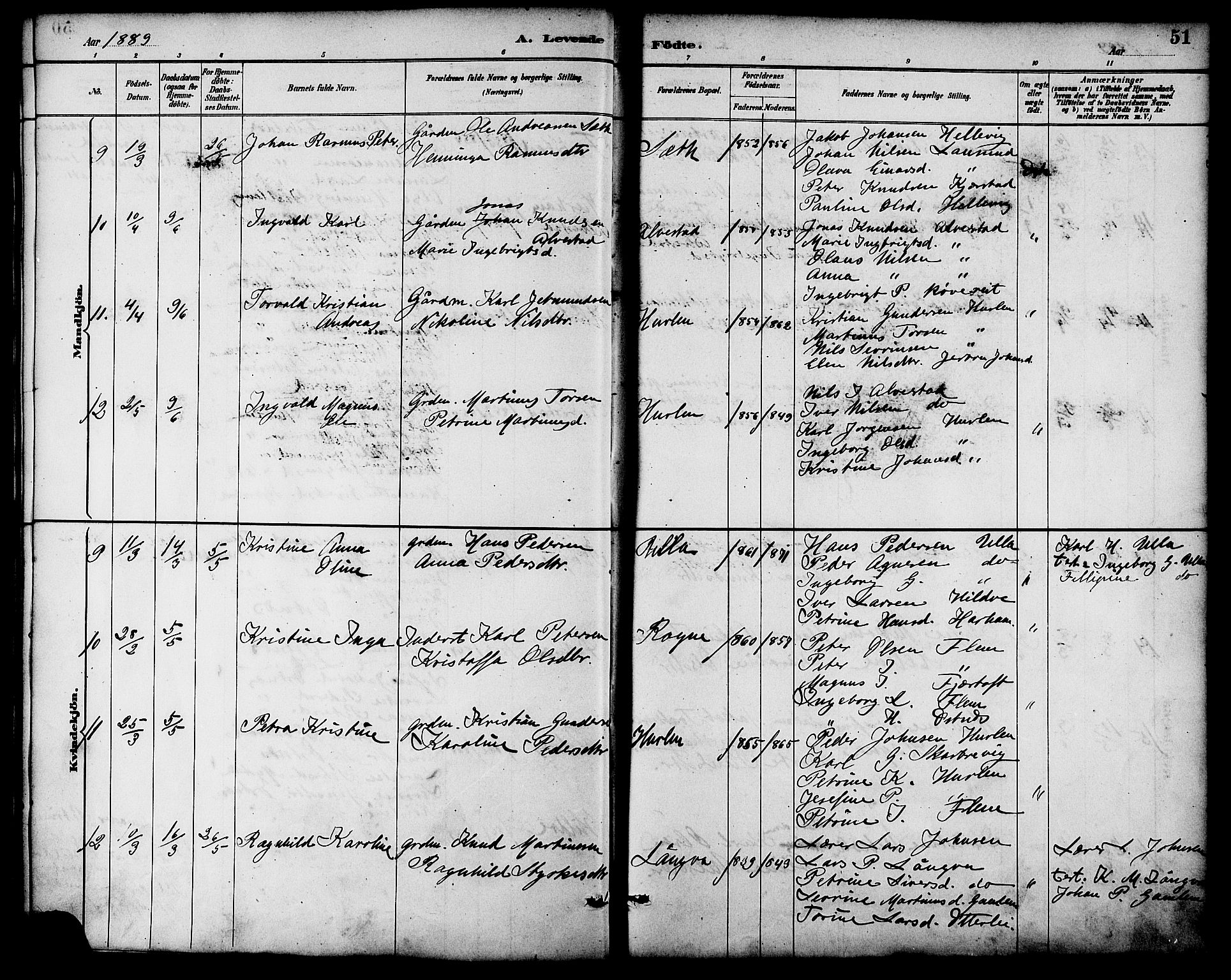 Ministerialprotokoller, klokkerbøker og fødselsregistre - Møre og Romsdal, AV/SAT-A-1454/536/L0501: Parish register (official) no. 536A10, 1884-1896, p. 51