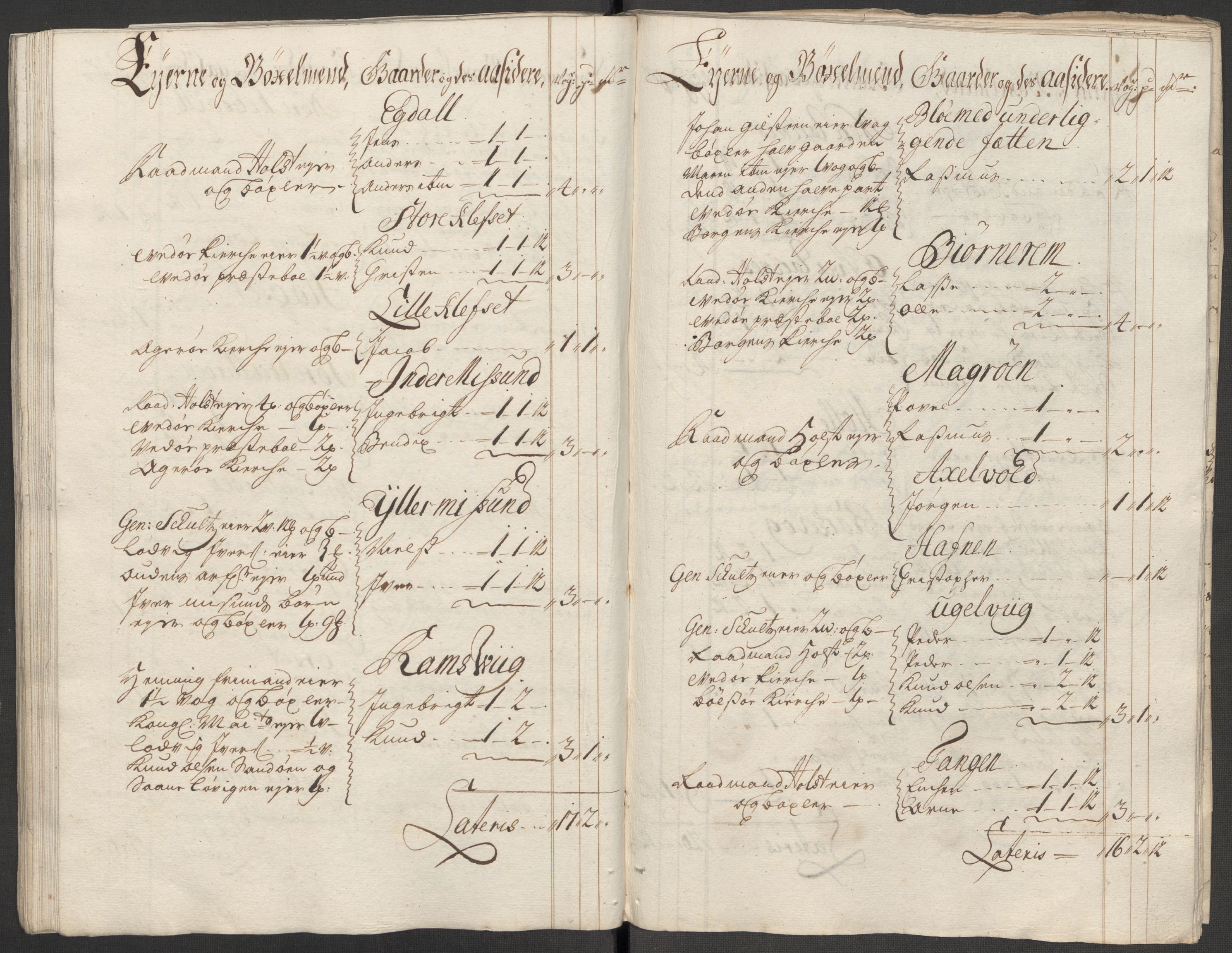 Rentekammeret inntil 1814, Reviderte regnskaper, Fogderegnskap, RA/EA-4092/R55/L3665: Fogderegnskap Romsdal, 1718, p. 63