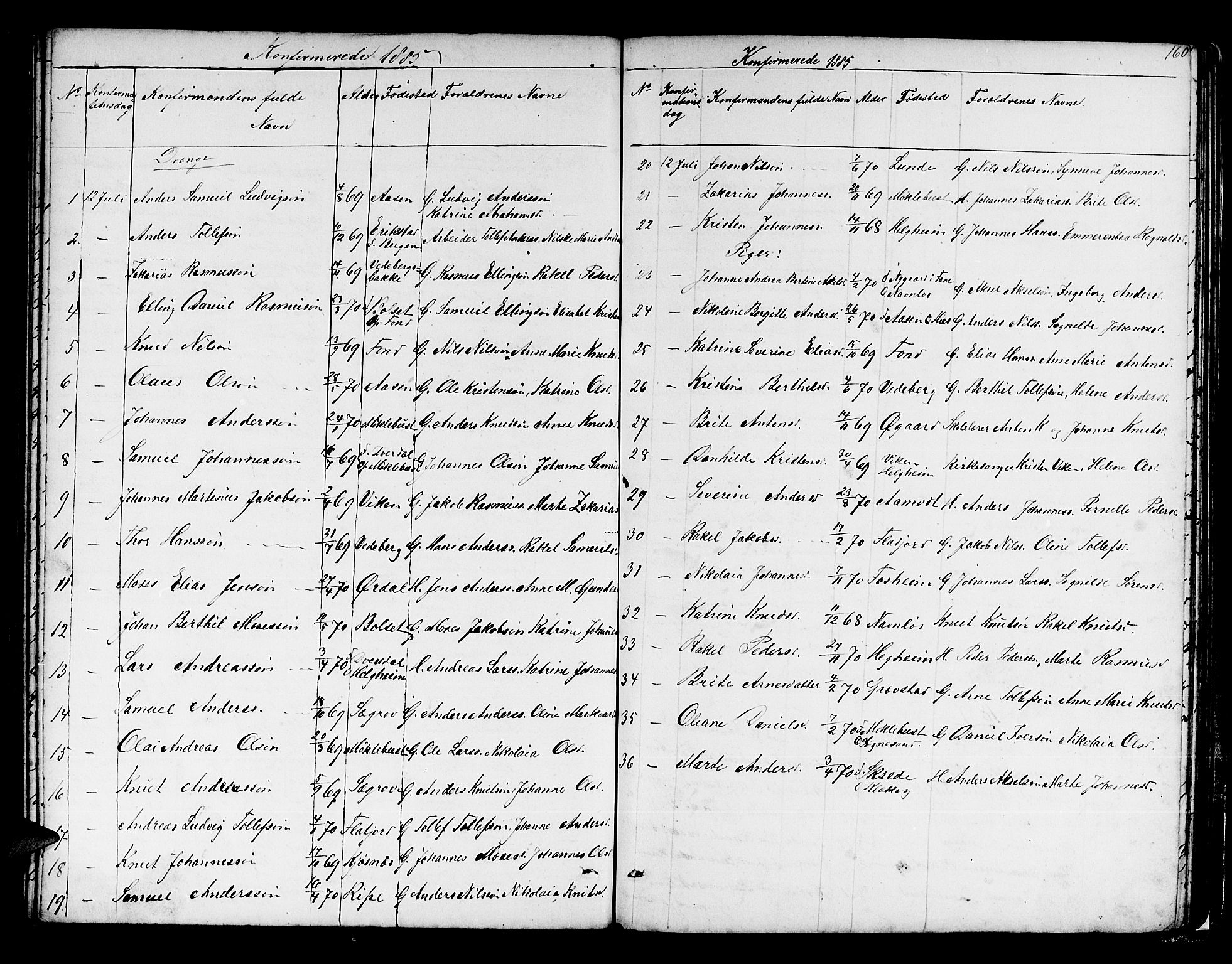 Jølster sokneprestembete, SAB/A-80701/H/Hab/Habb/L0001: Parish register (copy) no. B 1, 1853-1887, p. 160