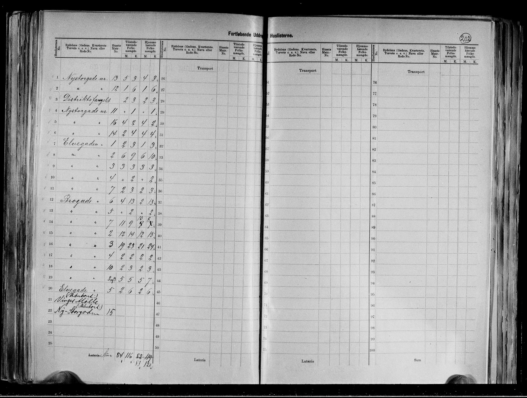 RA, 1891 census for 0402 Kongsvinger, 1891, p. 13