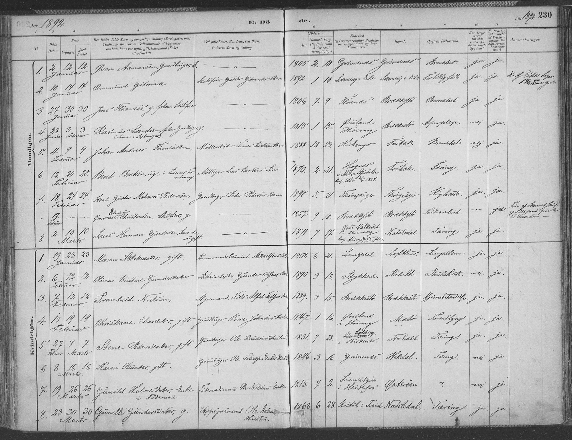 Vestre Moland sokneprestkontor, SAK/1111-0046/F/Fa/Fab/L0009: Parish register (official) no. A 9, 1884-1899, p. 230