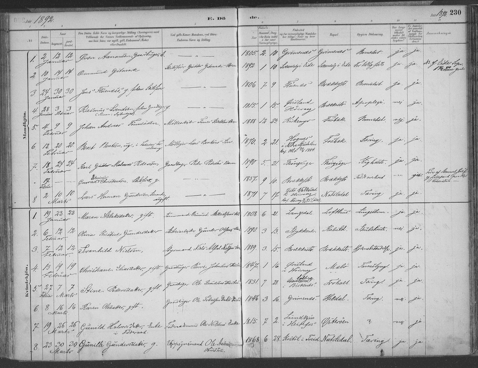 Vestre Moland sokneprestkontor, AV/SAK-1111-0046/F/Fa/Fab/L0009: Parish register (official) no. A 9, 1884-1899, p. 230