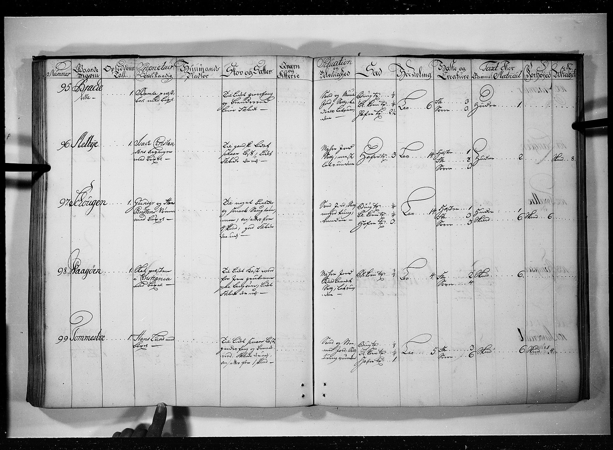 Rentekammeret inntil 1814, Realistisk ordnet avdeling, AV/RA-EA-4070/N/Nb/Nbf/L0119: Bamble eksaminasjonsprotokoll, 1723, p. 81b-82a