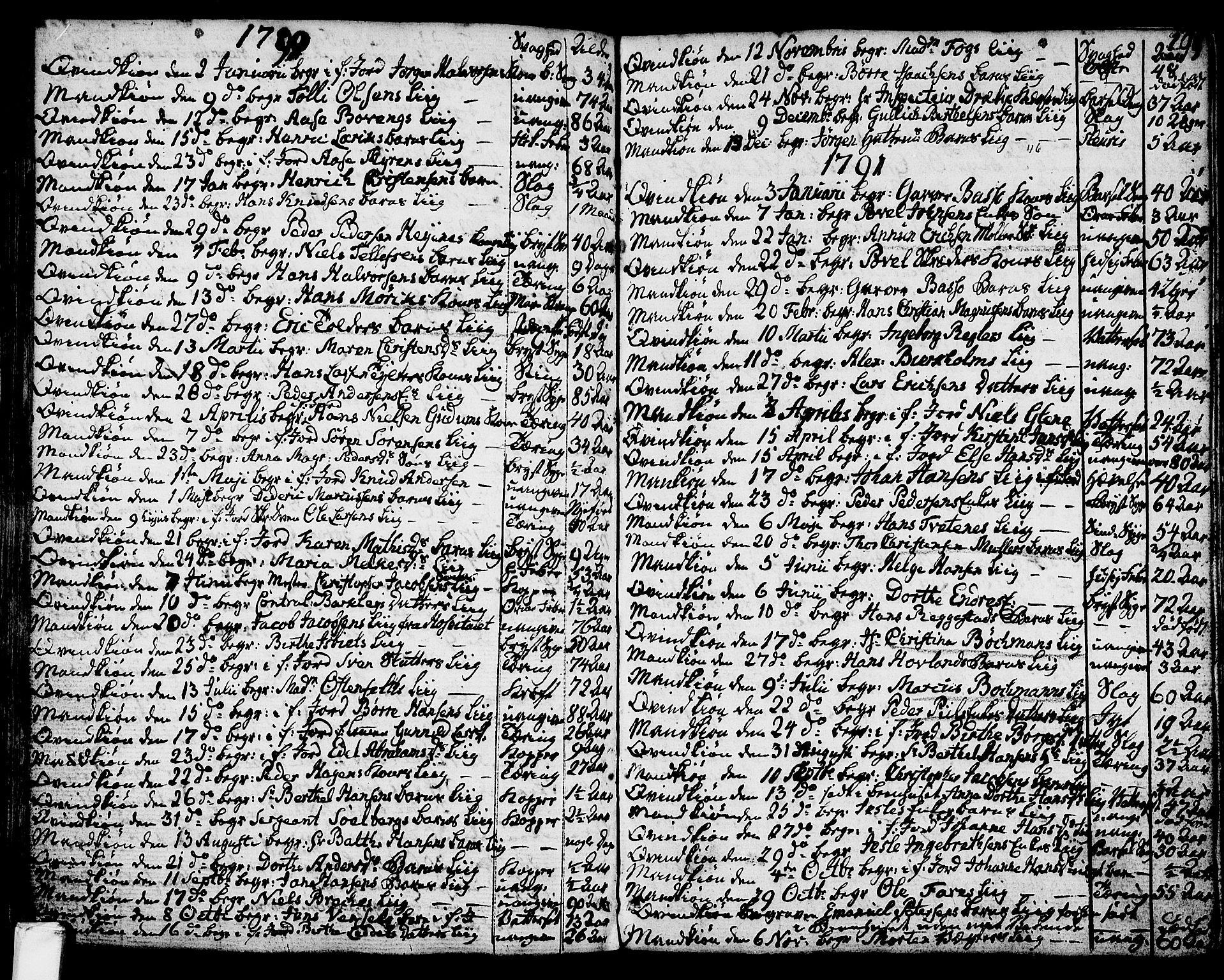 Larvik kirkebøker, AV/SAKO-A-352/G/Ga/L0001: Parish register (copy) no. I 1, 1785-1807, p. 199