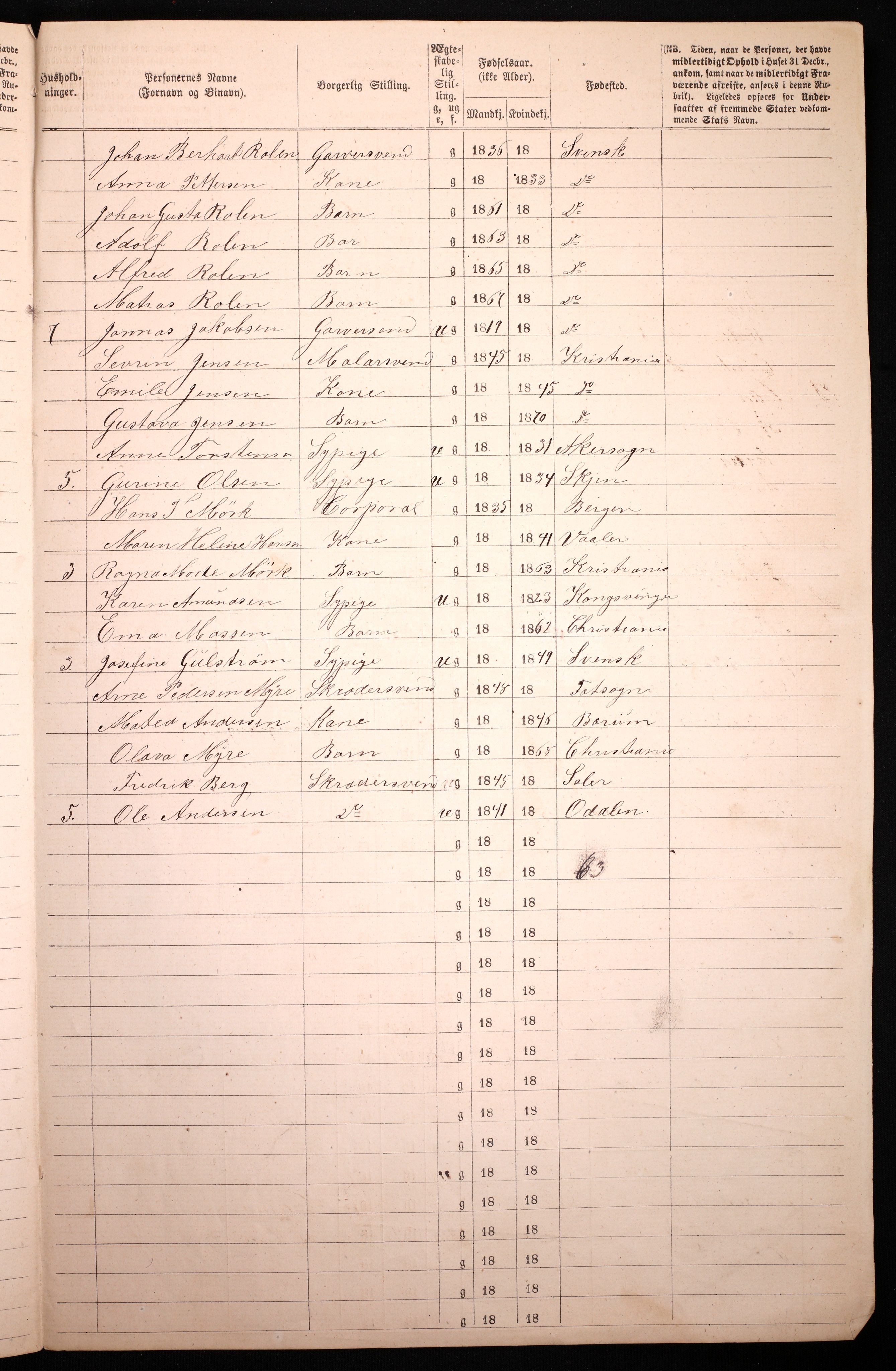 RA, 1870 census for 0301 Kristiania, 1870, p. 414