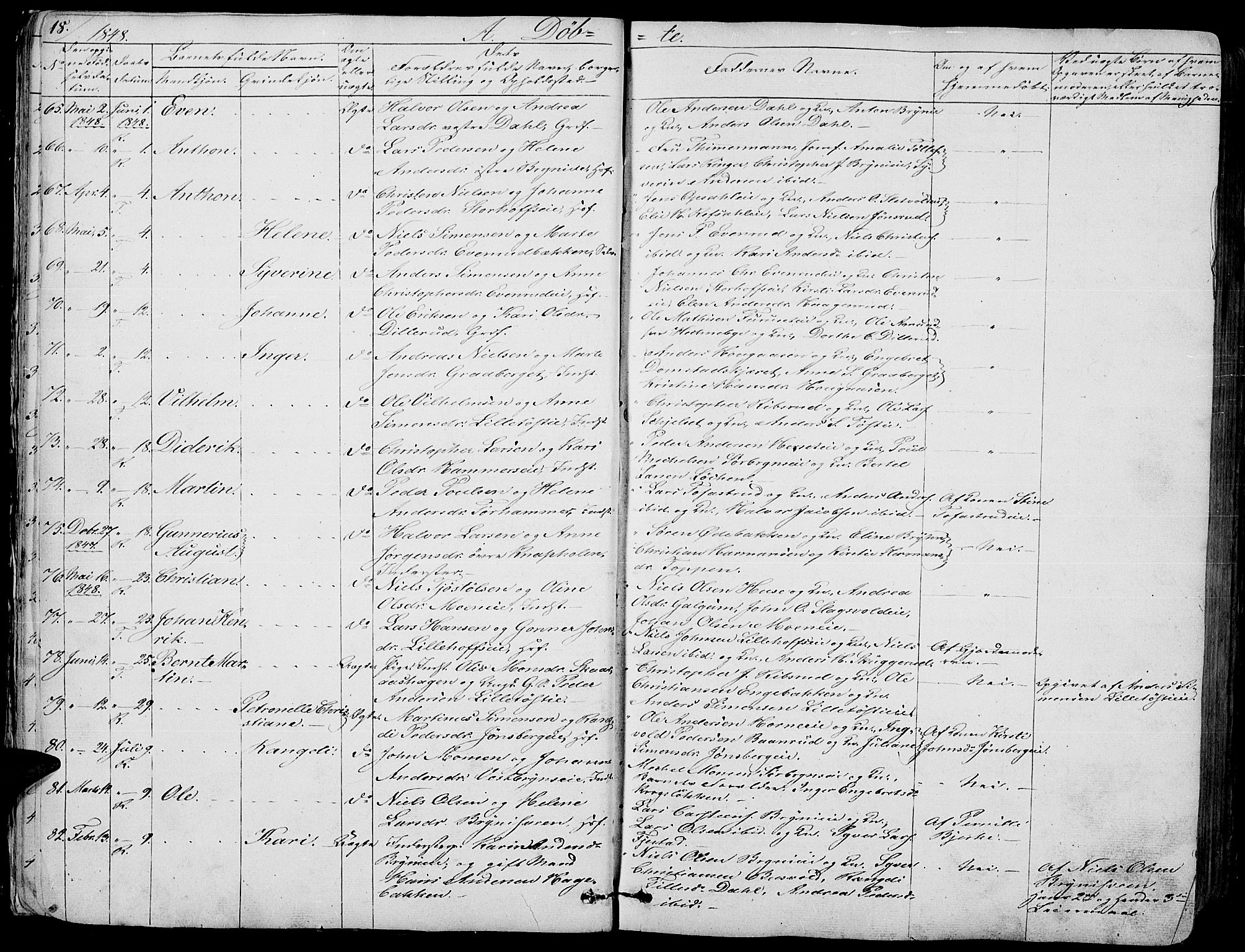 Romedal prestekontor, SAH/PREST-004/L/L0009: Parish register (copy) no. 9, 1846-1866, p. 18