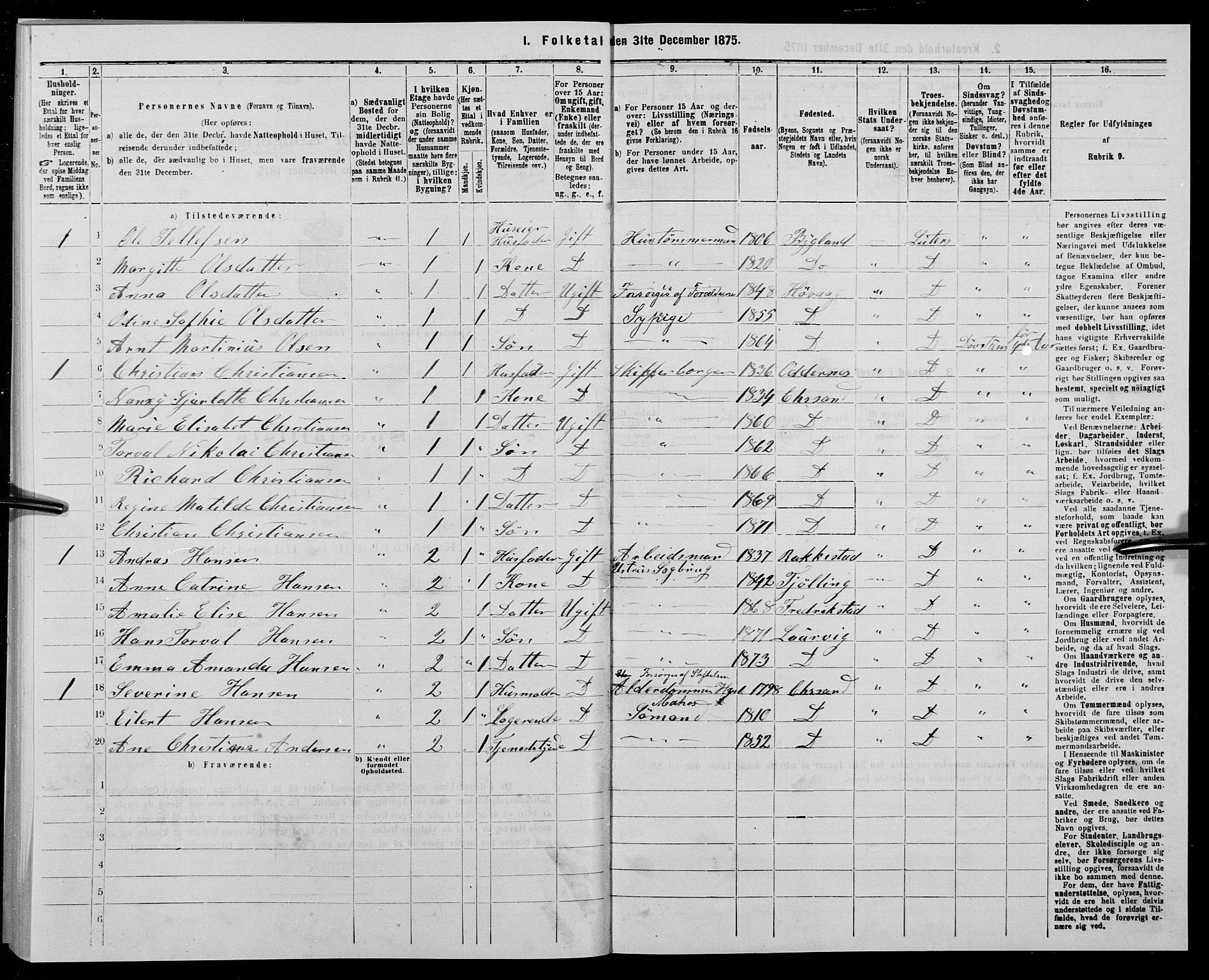 SAK, 1875 census for 1001P Kristiansand, 1875, p. 276