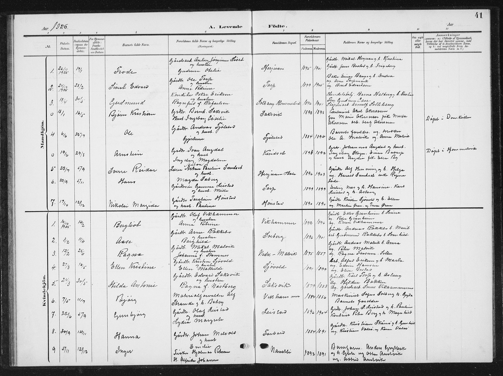 Ministerialprotokoller, klokkerbøker og fødselsregistre - Sør-Trøndelag, SAT/A-1456/616/L0424: Parish register (copy) no. 616C07, 1904-1940, p. 41