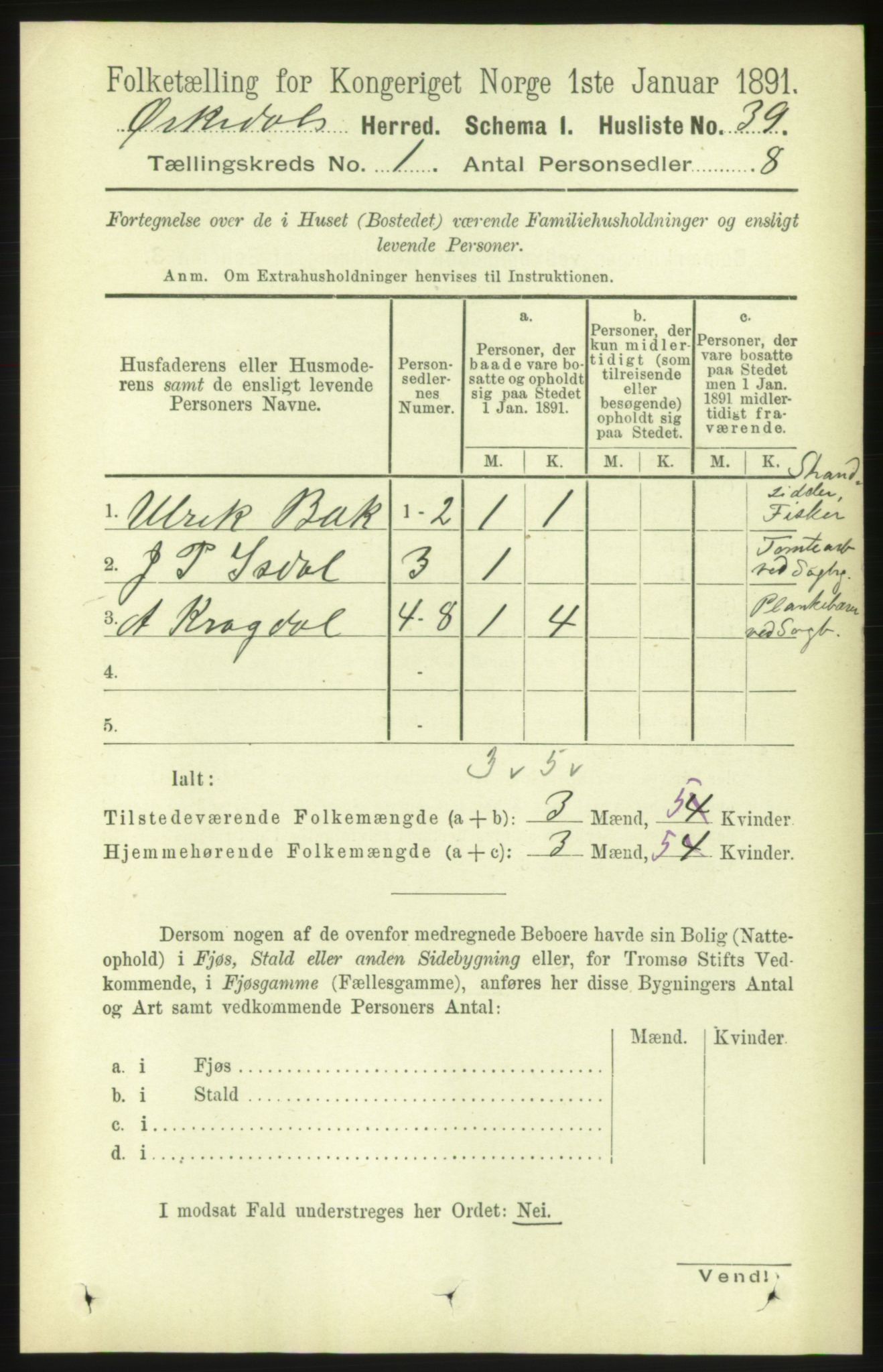 RA, 1891 census for 1638 Orkdal, 1891, p. 84