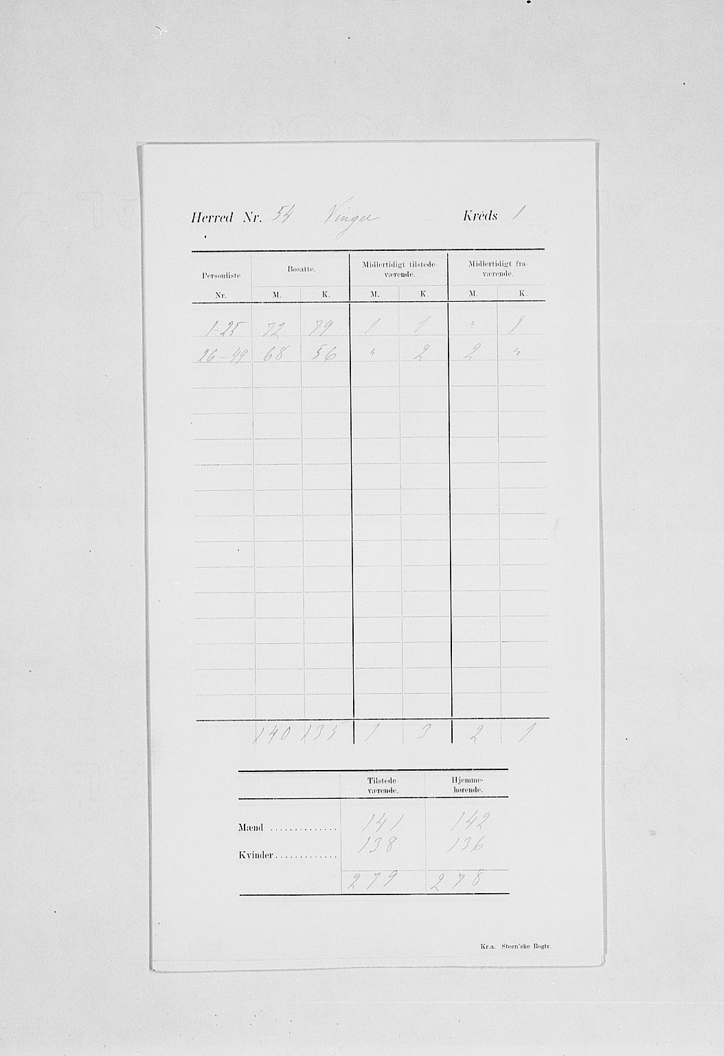 SAH, 1900 census for Vinger, 1900, p. 7