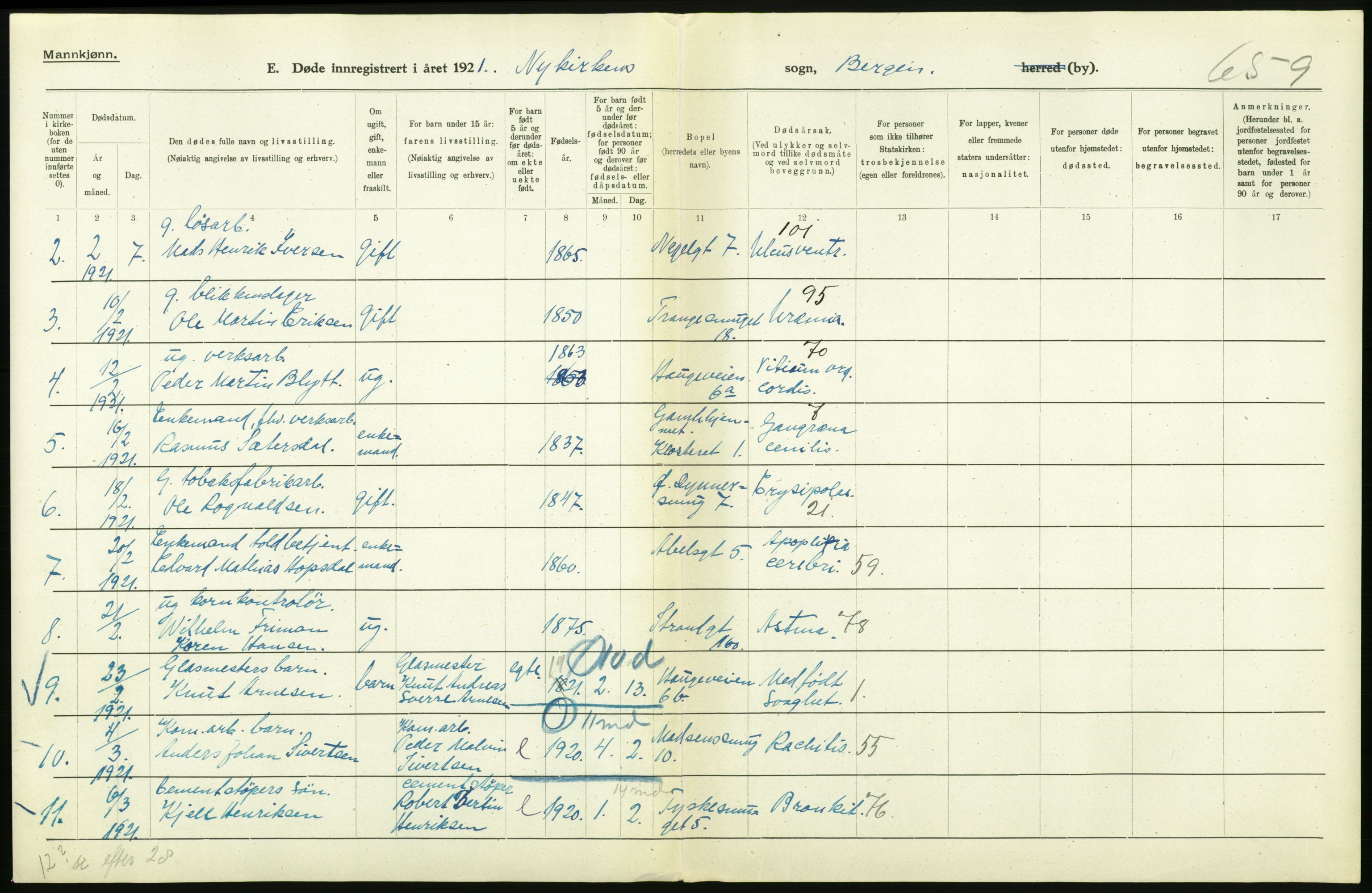 Statistisk sentralbyrå, Sosiodemografiske emner, Befolkning, AV/RA-S-2228/D/Df/Dfc/Dfca/L0036: Bergen: Døde., 1921, p. 62