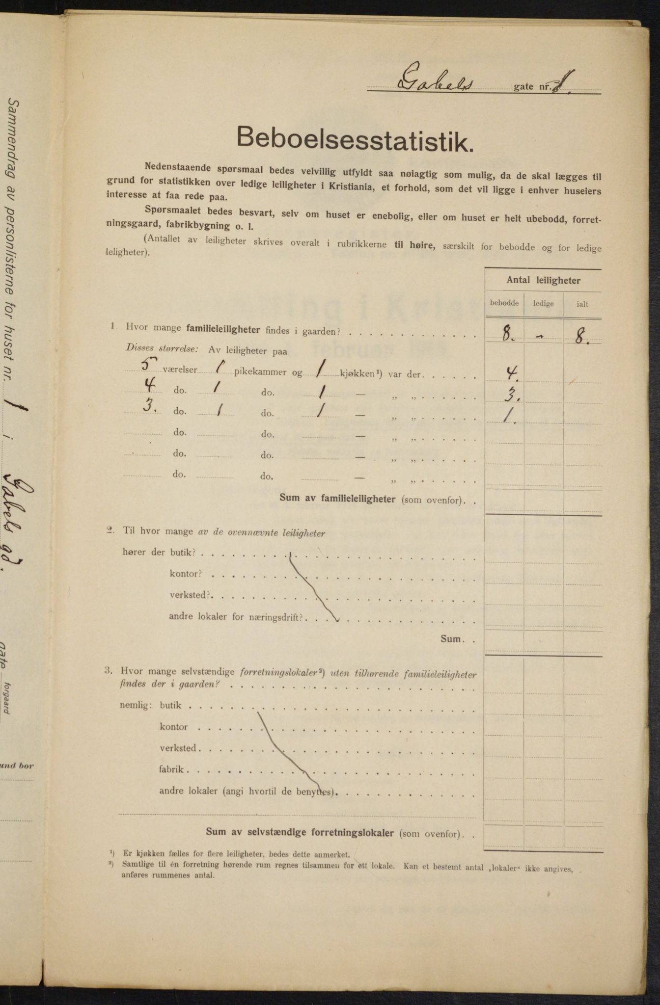 OBA, Municipal Census 1915 for Kristiania, 1915, p. 28163